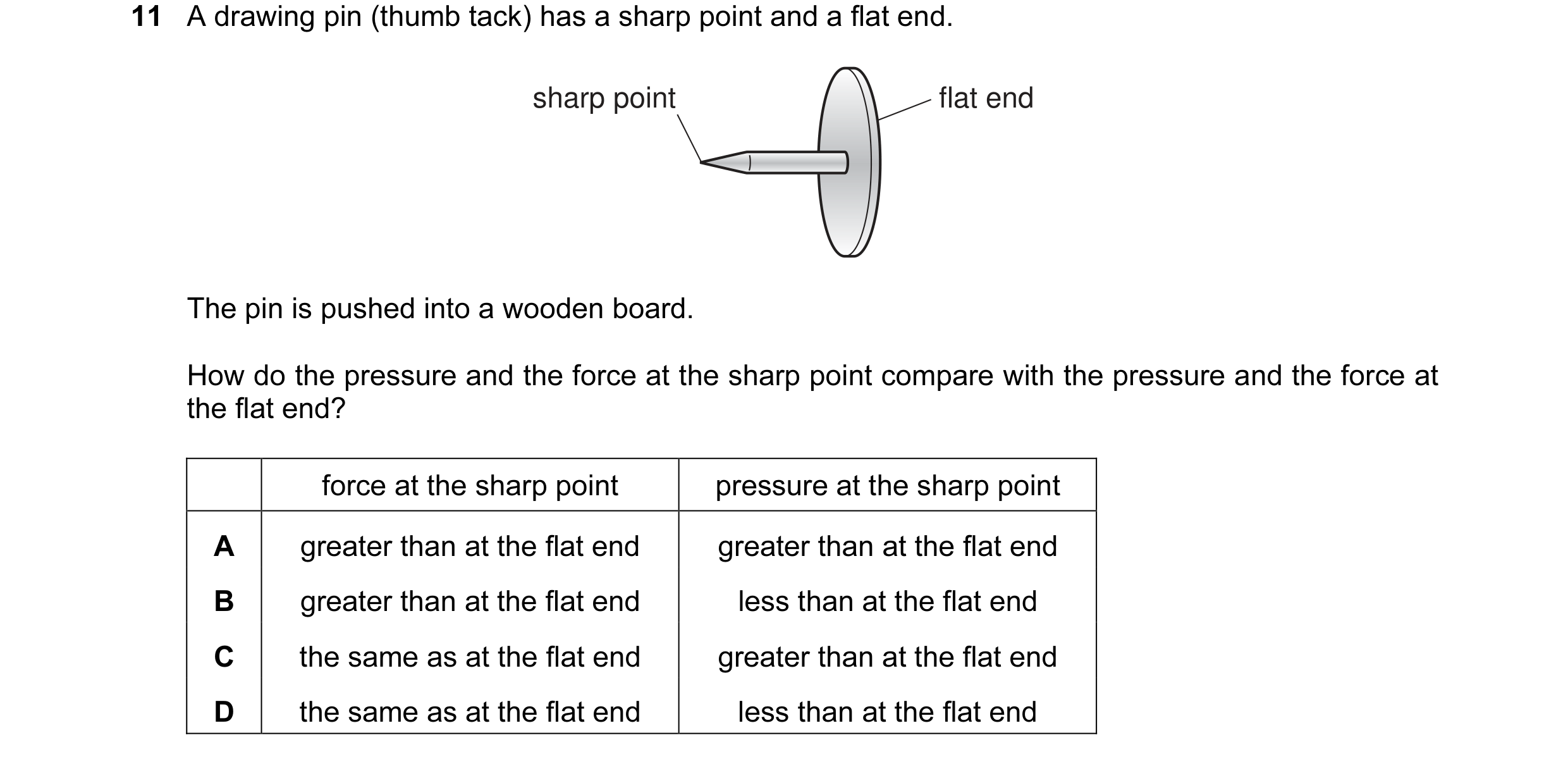 Question 81: A drawing pin (thumb tack) has a sharp point and a flat end. sharp point flat end The pin is pushed into a wooden board. How do the pressur…