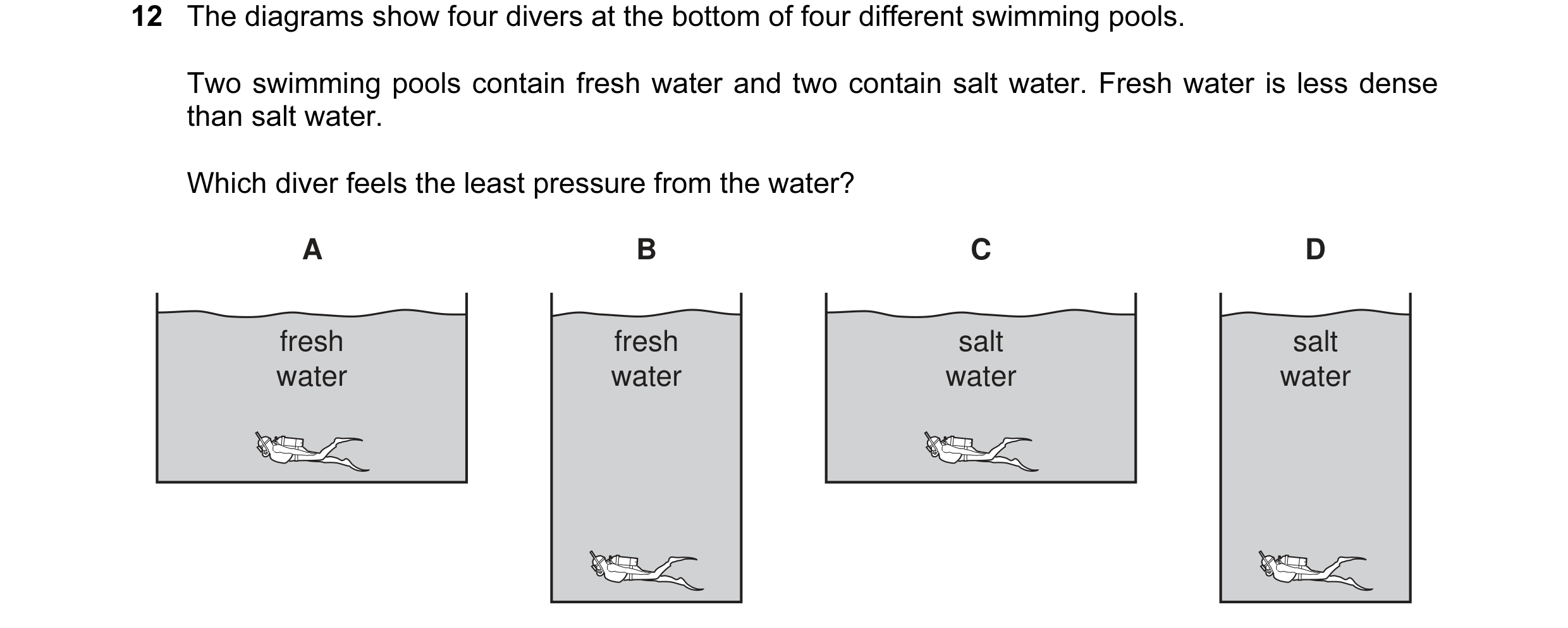 Question 48: The diagrams show four divers at the bottom of four different swimming pools. Two swimming pools contain fresh water and two contain salt w…