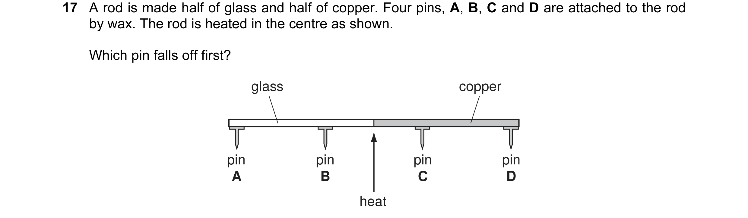 Question 51: A rod is made half of glass and half of copper. Four pins, A, B, C and D are attached to the rod by wax. The rod is heated in the centre as…