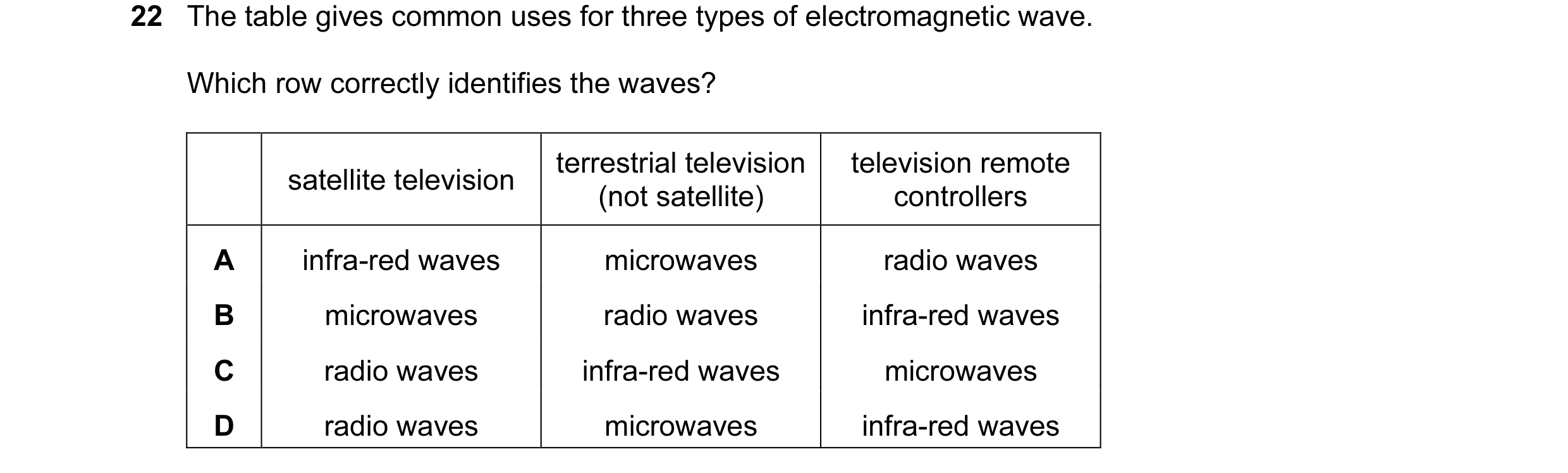 Question 17: The table gives common uses for three types of electromagnetic wave. Which row correctly identifies the waves? terrestrial television telev…