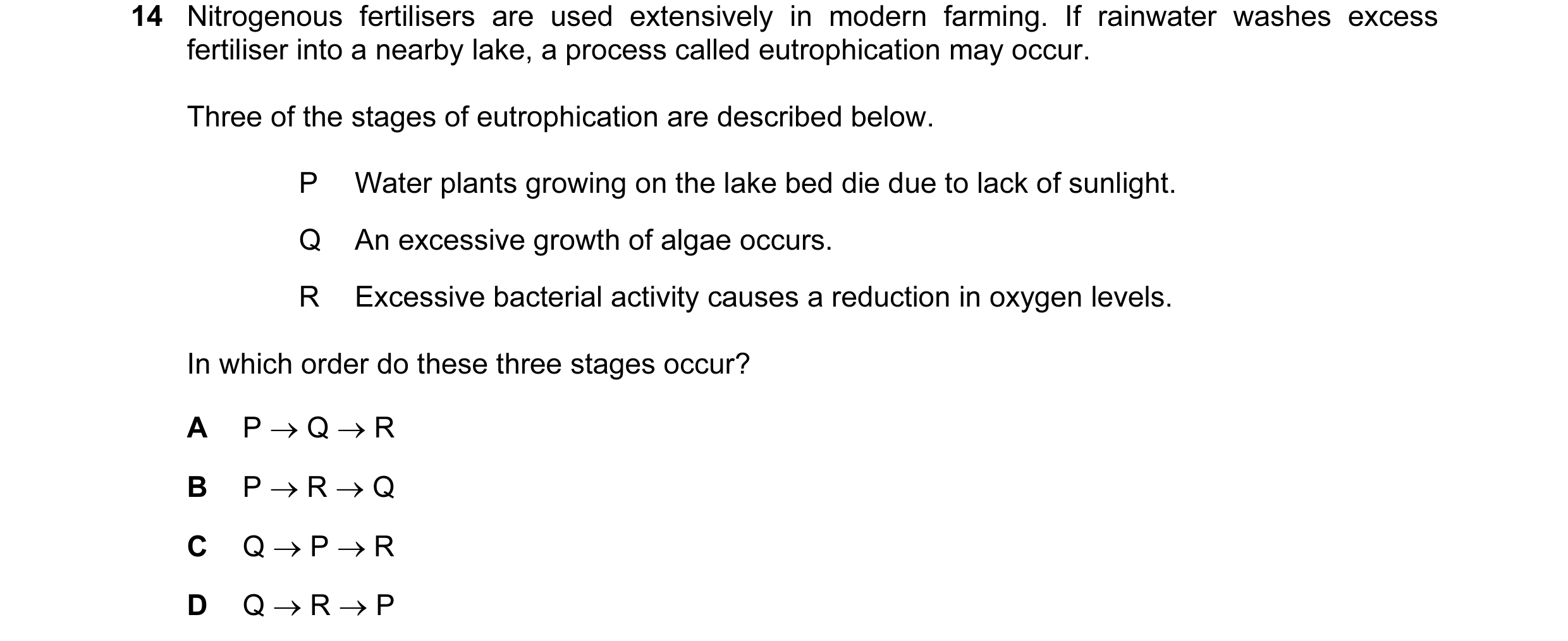 Question 40: Nitrogenous fertilisers are used extensively in modern farming. If rainwater washes excess fertiliser into a nearby lake, a process called …