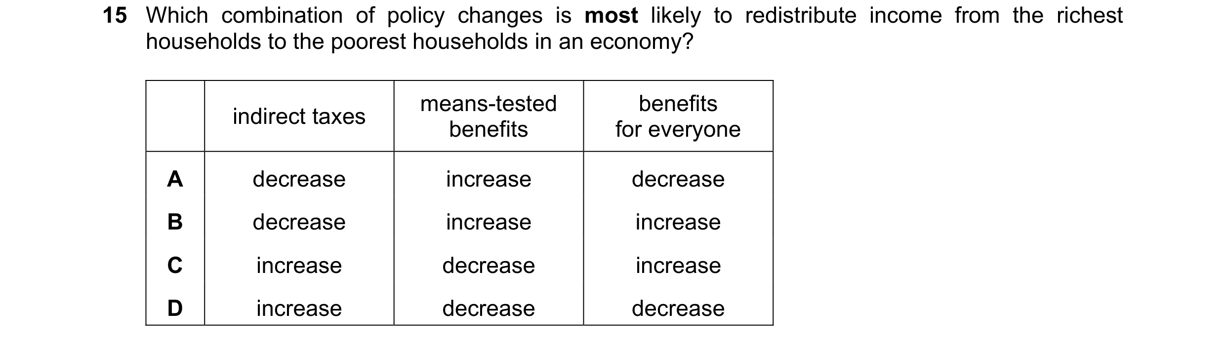 Question 49: Which combination of policy changes is most likely to redistribute income from the richest households to the poorest households in an econo…