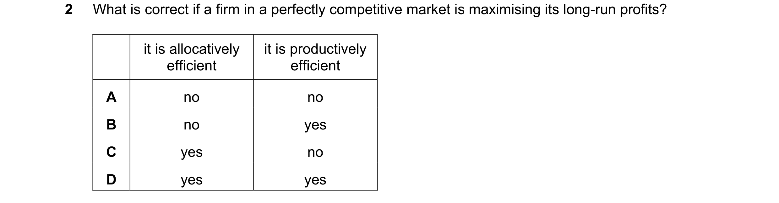 Question 146: What is correct if a firm in a perfectly competitive market is maximising its long-run profits? it is allocatively it is productively effic…