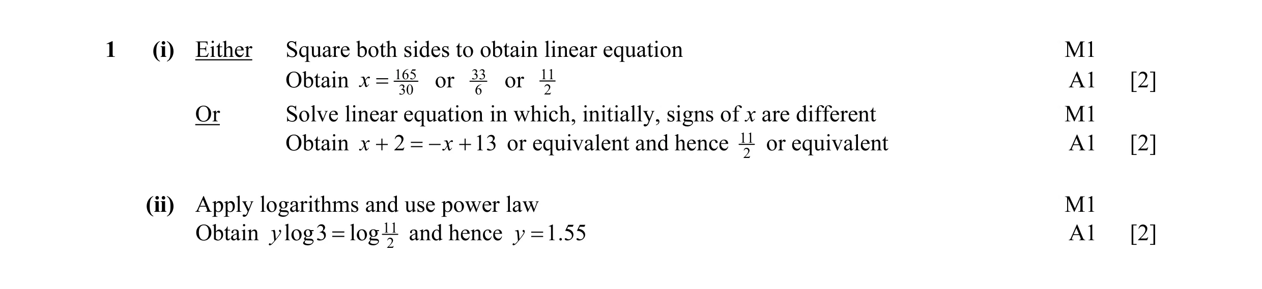 Mark scheme for question 31