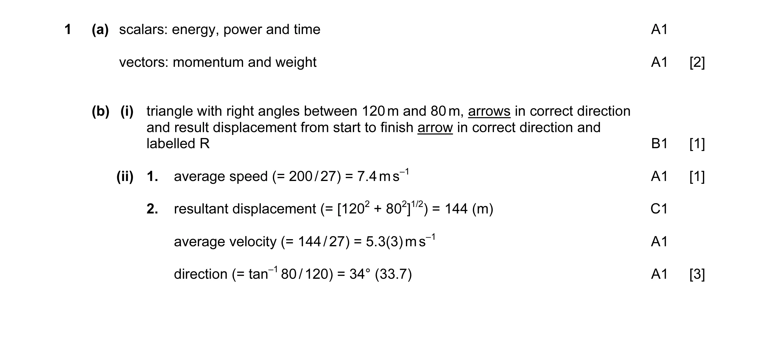 Mark scheme for question 19