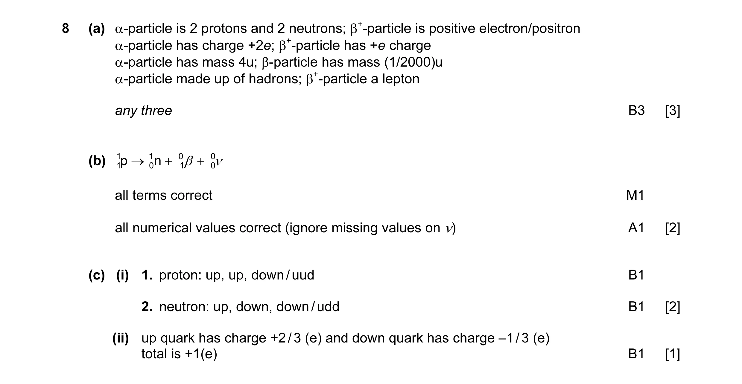 Mark scheme for question 28