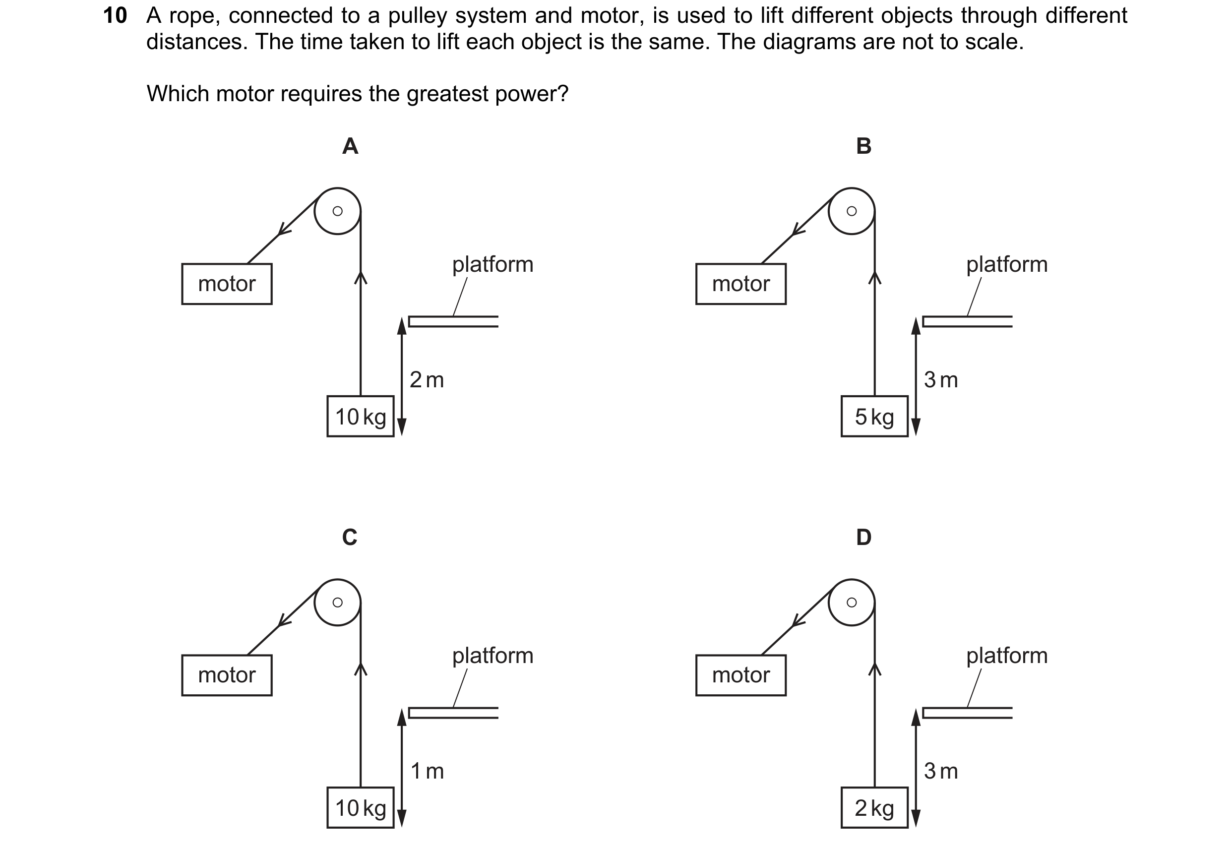 Question 204: A rope, connected to a pulley system and motor, is used to lift different objects through different distances. The time taken to lift each …