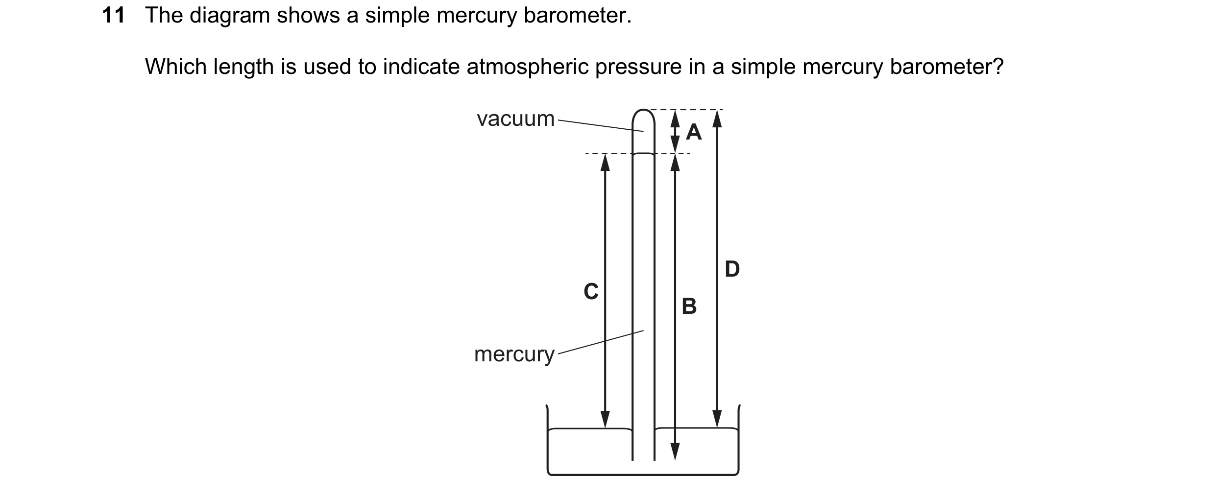 Question 180: The diagram shows a simple mercury barometer. Which length is used to indicate atmospheric pressure in a simple mercury barometer? vacuum A…