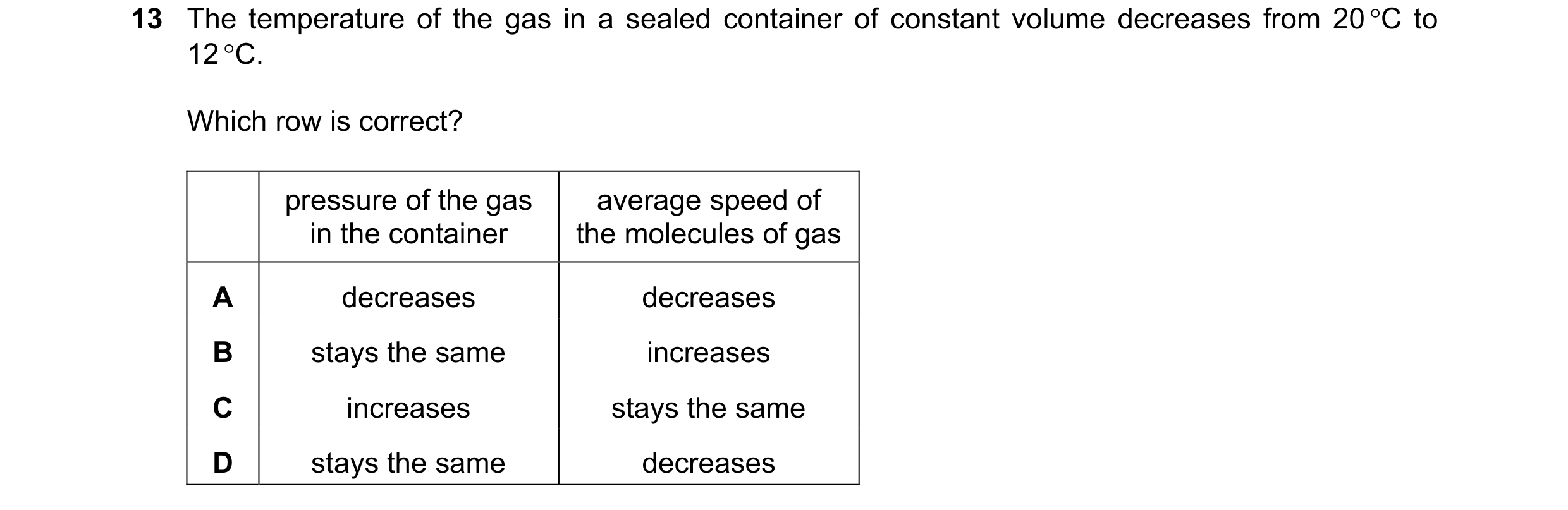 Question 216: The temperature of the gas in a sealed container of constant volume decreases from 20 C to 12 C. Which row is correct? pressure of the ga…