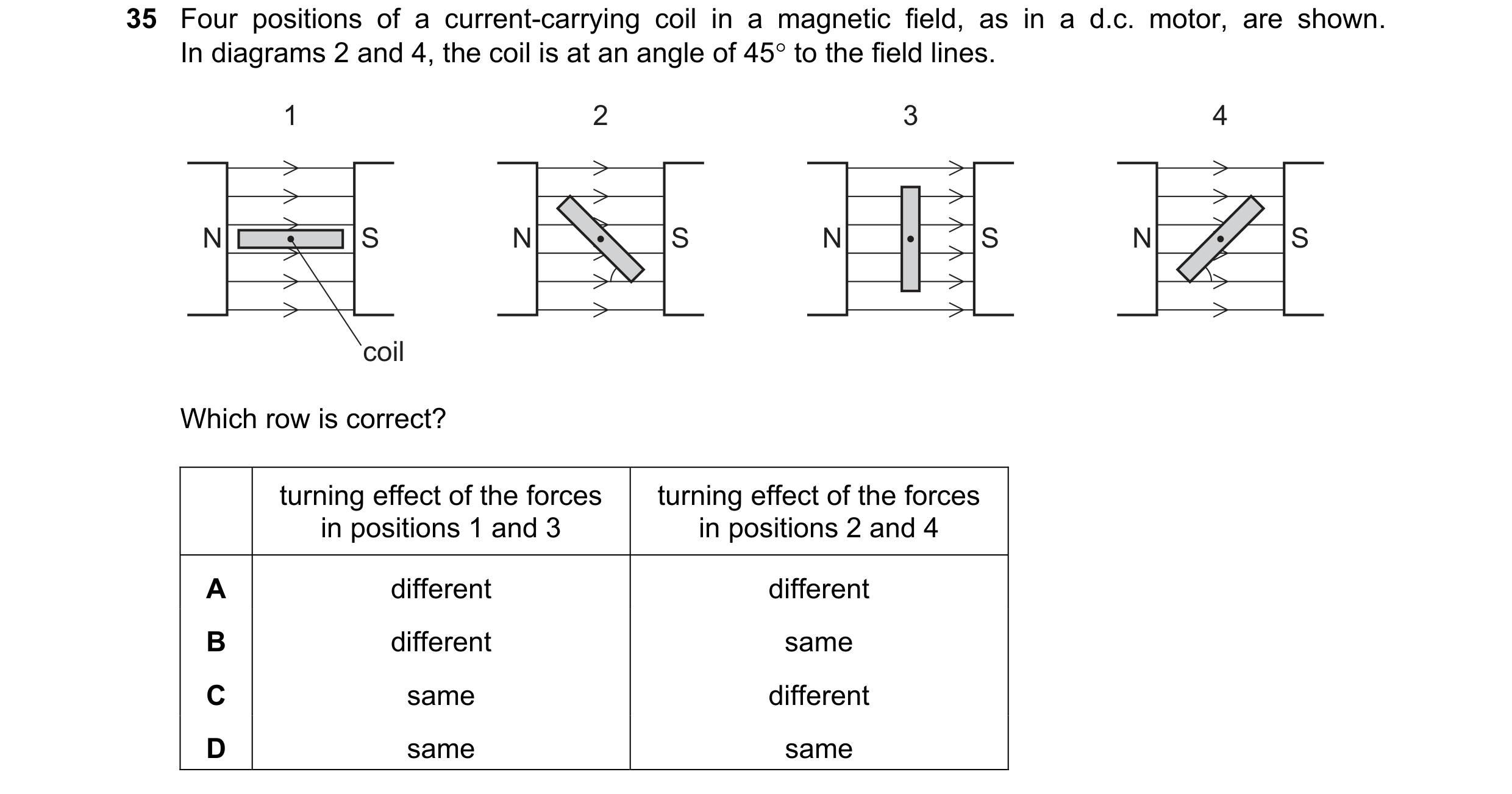 Question 228: Four positions of a current-carrying coil in a magnetic field, as in a d.c. motor, are shown. In diagrams 2 and 4, the coil is at an angle …