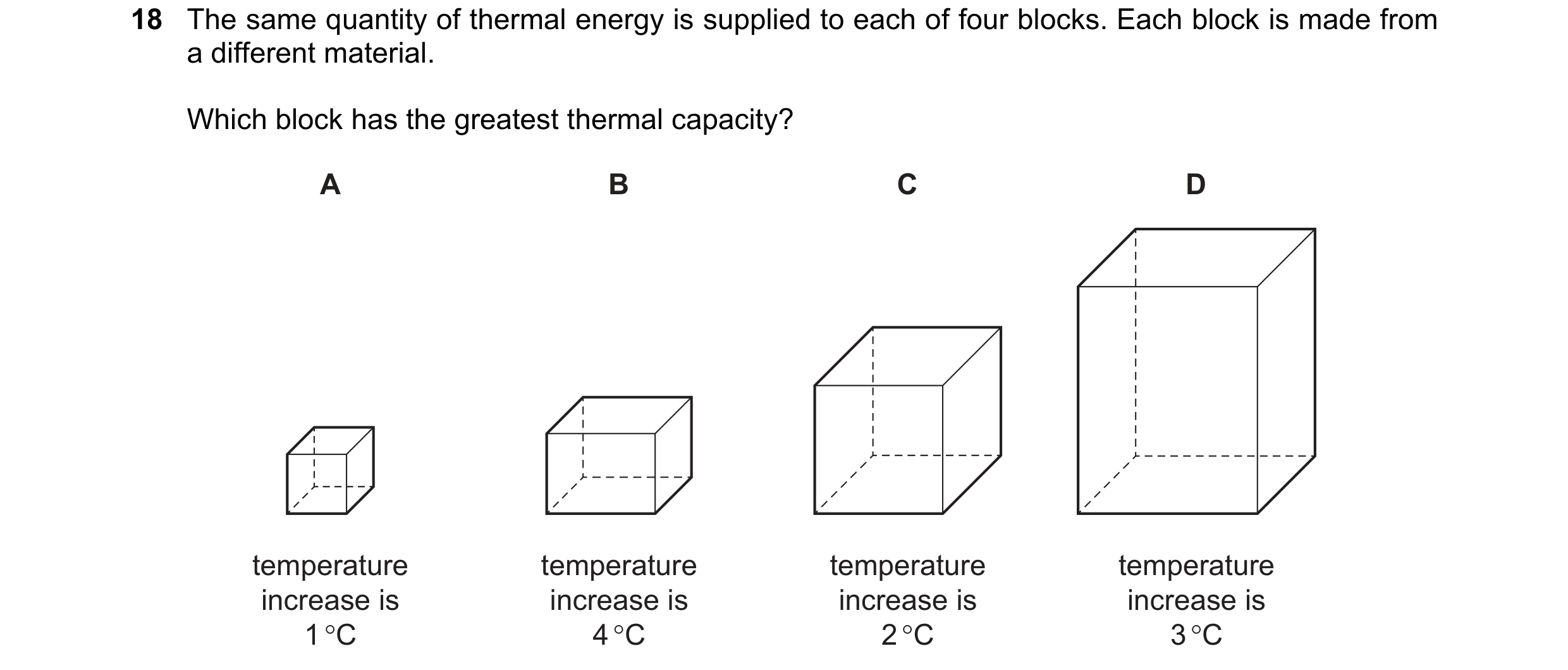 Question 66: The same quantity of thermal energy is supplied to each of four blocks. Each block is made from a different material. Which block has the g…