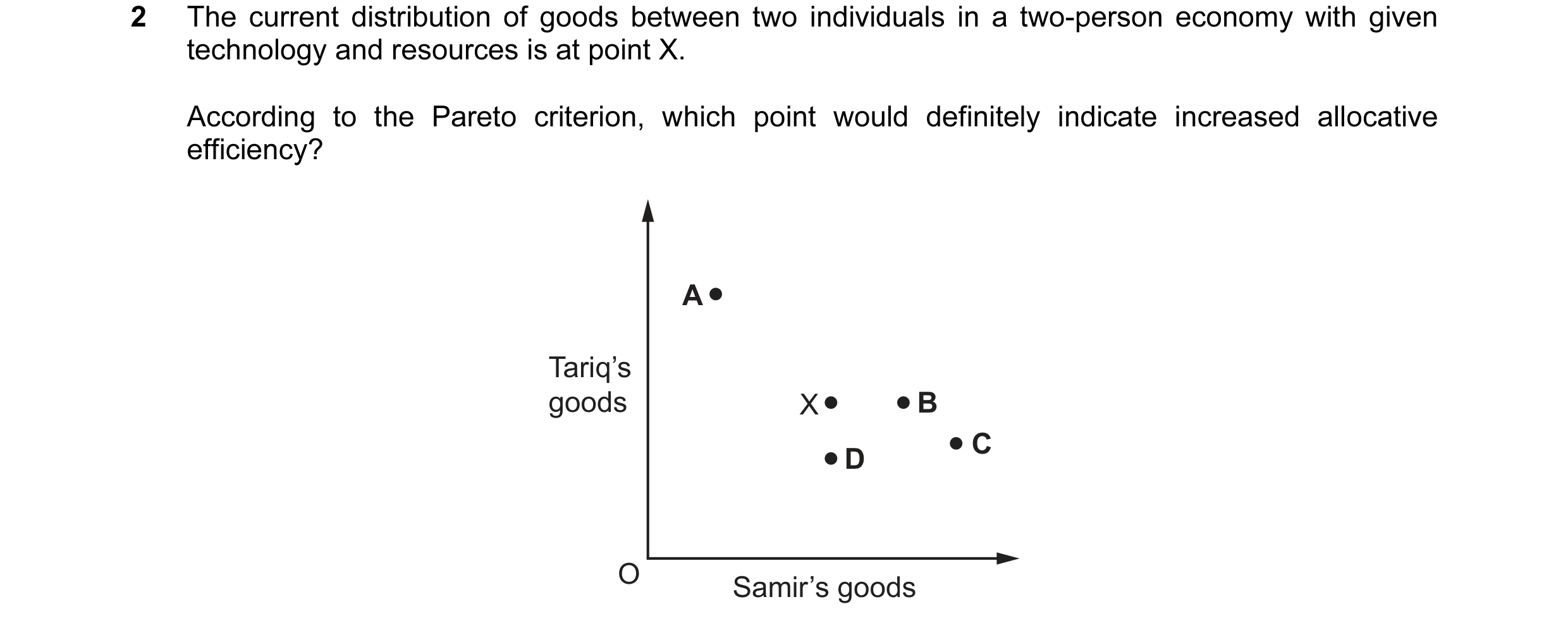Question 57: The current distribution of goods between two individuals in a two-person economy with given technology and resources is at point X. Accord…