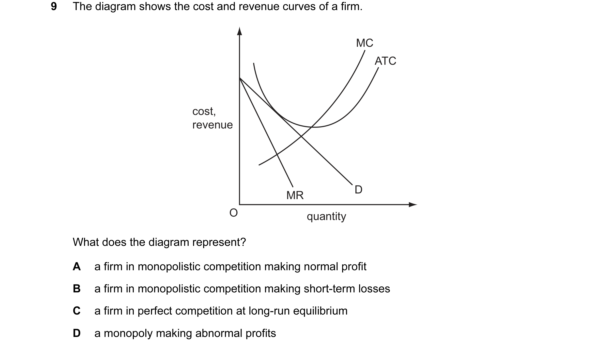 Question 107: The diagram shows the cost and revenue curves of a firm. MC ATC cost, revenue D MR O quantity What does the diagram represent? A a firm in …