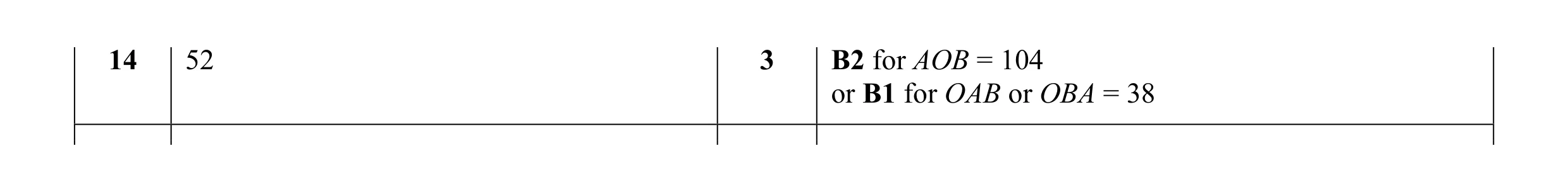 Mark scheme for question 6