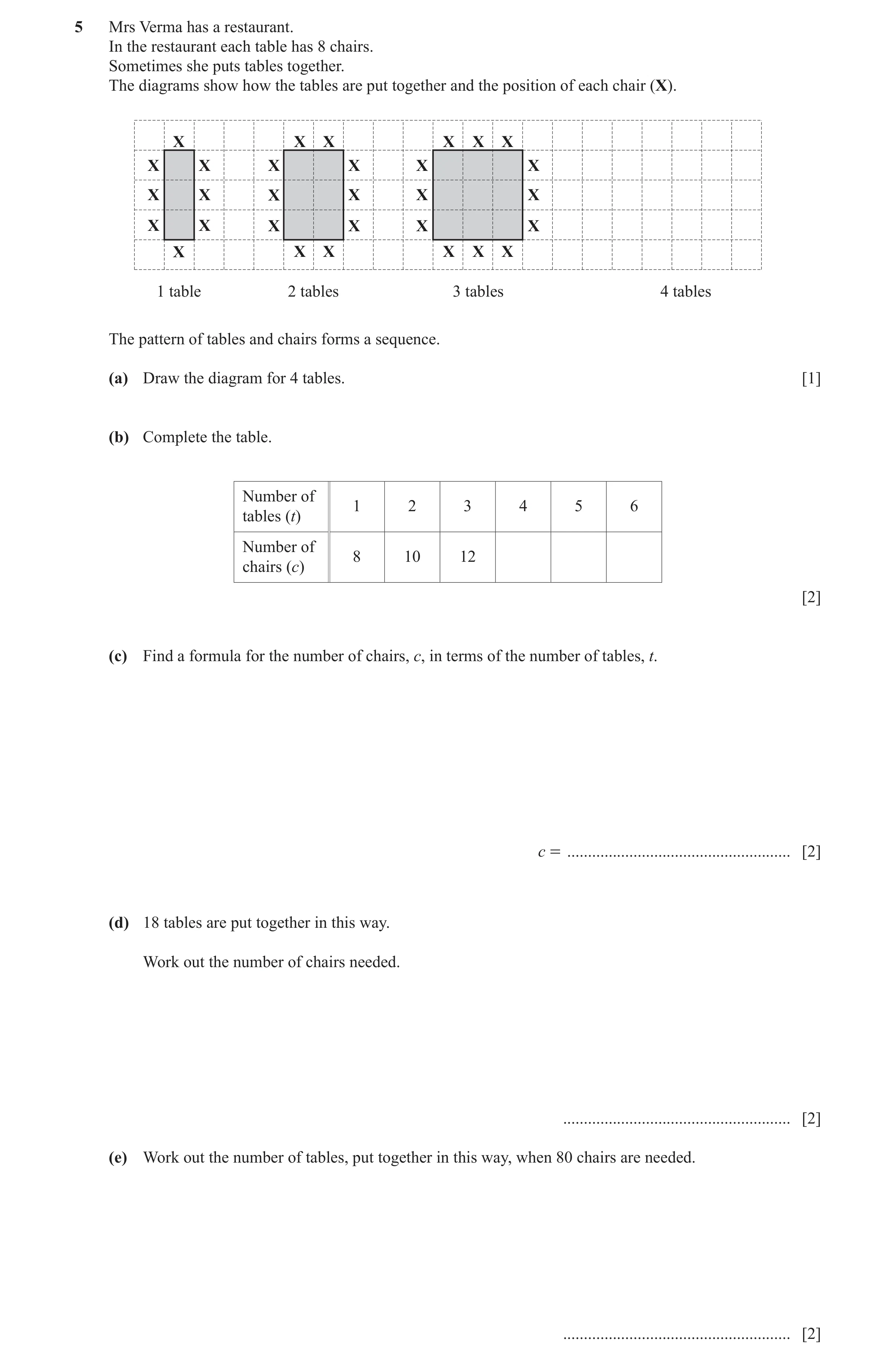Question 29: Mrs Verma has a restaurant. In the restaurant each table has 8 chairs. Sometimes she puts tables together. The diagrams show how the tables…