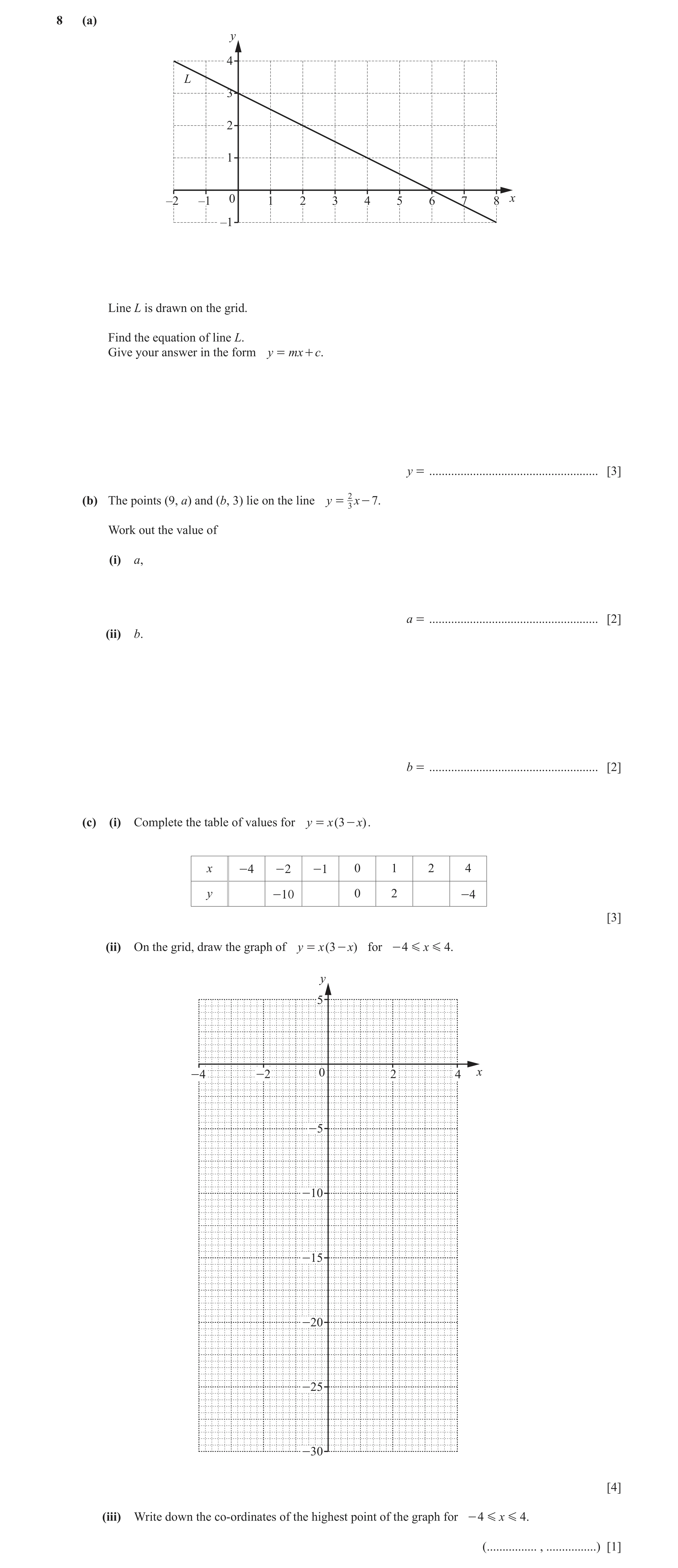 Question 54: (a) y 4 L 3 2 1 –2 –1 0 1 2 3 4 5 6 7 8 x –1 Line L is drawn on the grid. Find the equation of line L. Give your answer in the form y = mx …