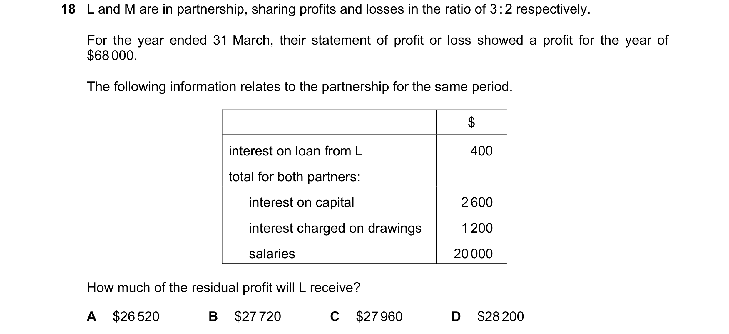 Question 781: L and M are in partnership, sharing profits and losses in the ratio of 3 : 2 respectively. For the year ended 31 March, their statement of …
