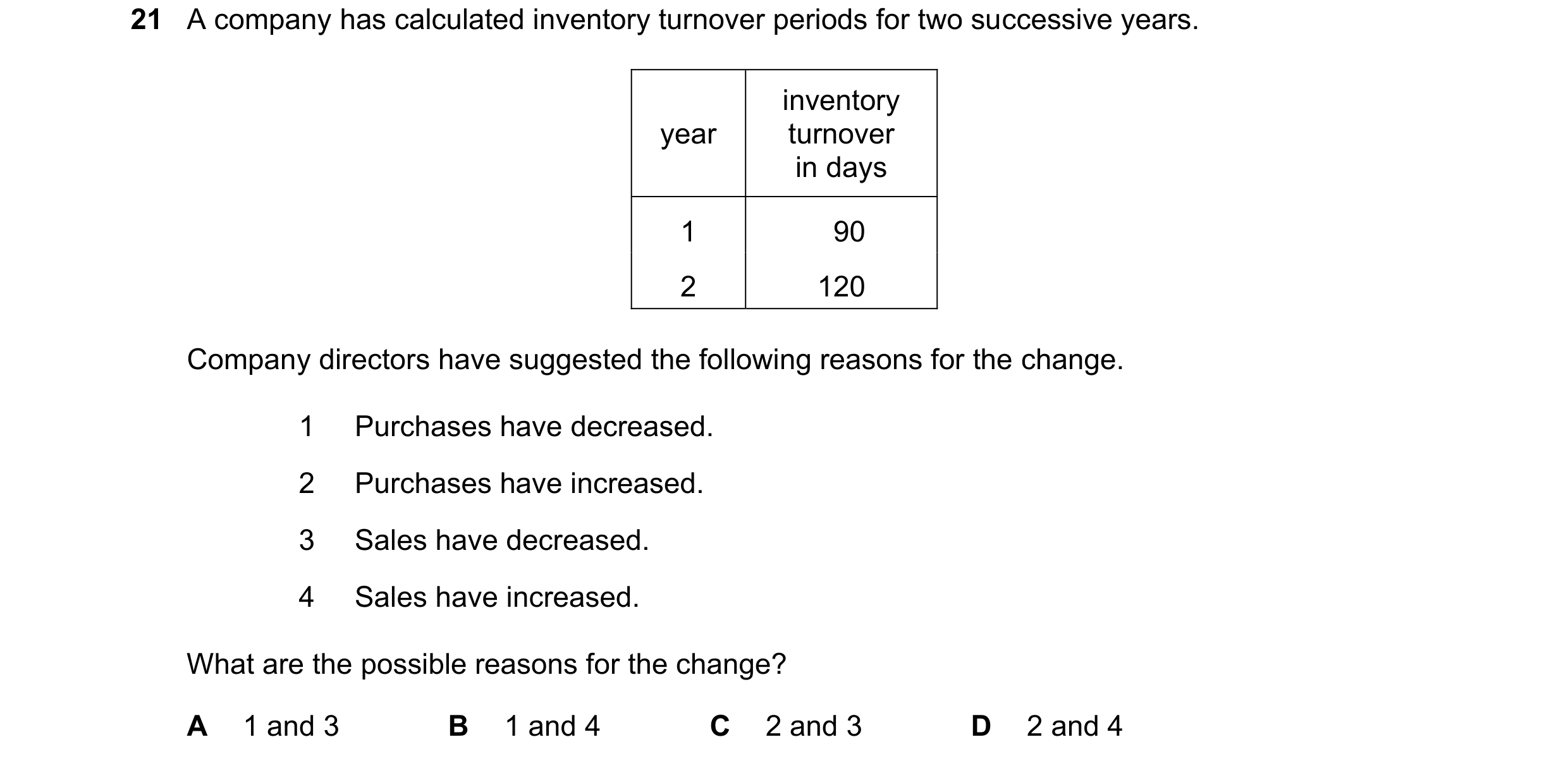 Question 314: A company has calculated inventory turnover periods for two successive years. inventory year turnover in days 1 90 2 120 Company directors …