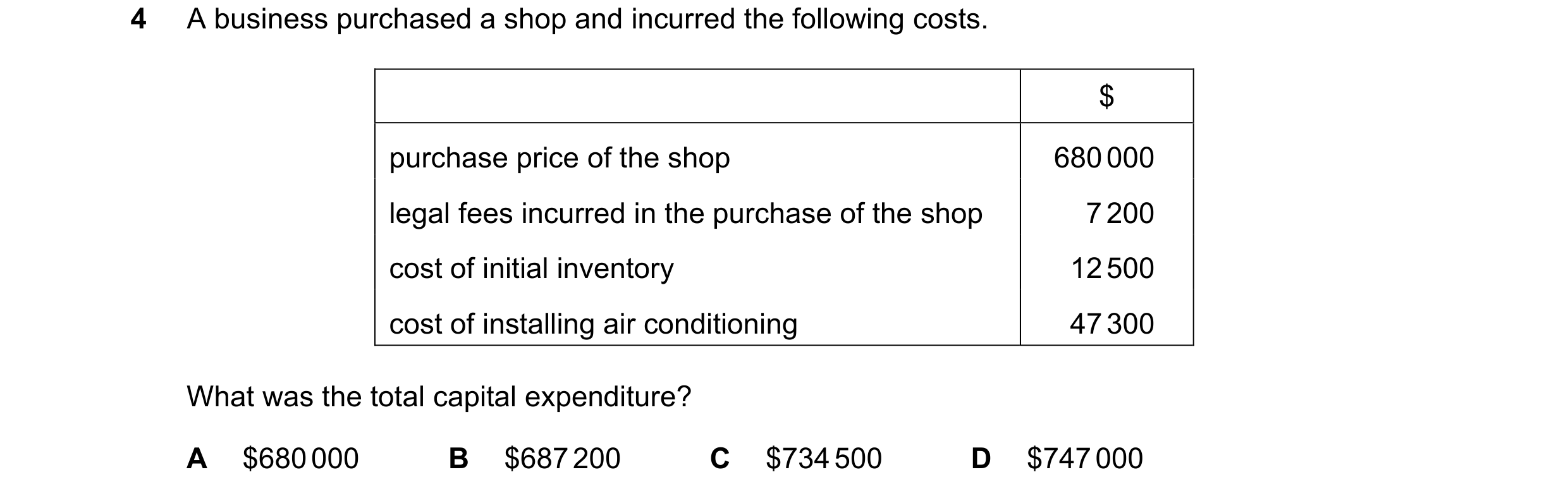 Question 256: A business purchased a shop and incurred the following costs. $ purchase price of the shop 680 000 legal fees incurred in the purchase of t…
