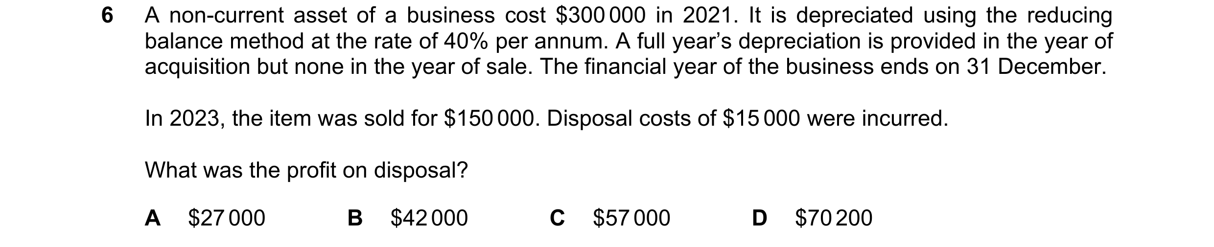Question 258: A non-current asset of a business cost $300 000 in 2021. It is depreciated using the reducing balance method at the rate of 40% per annum. …