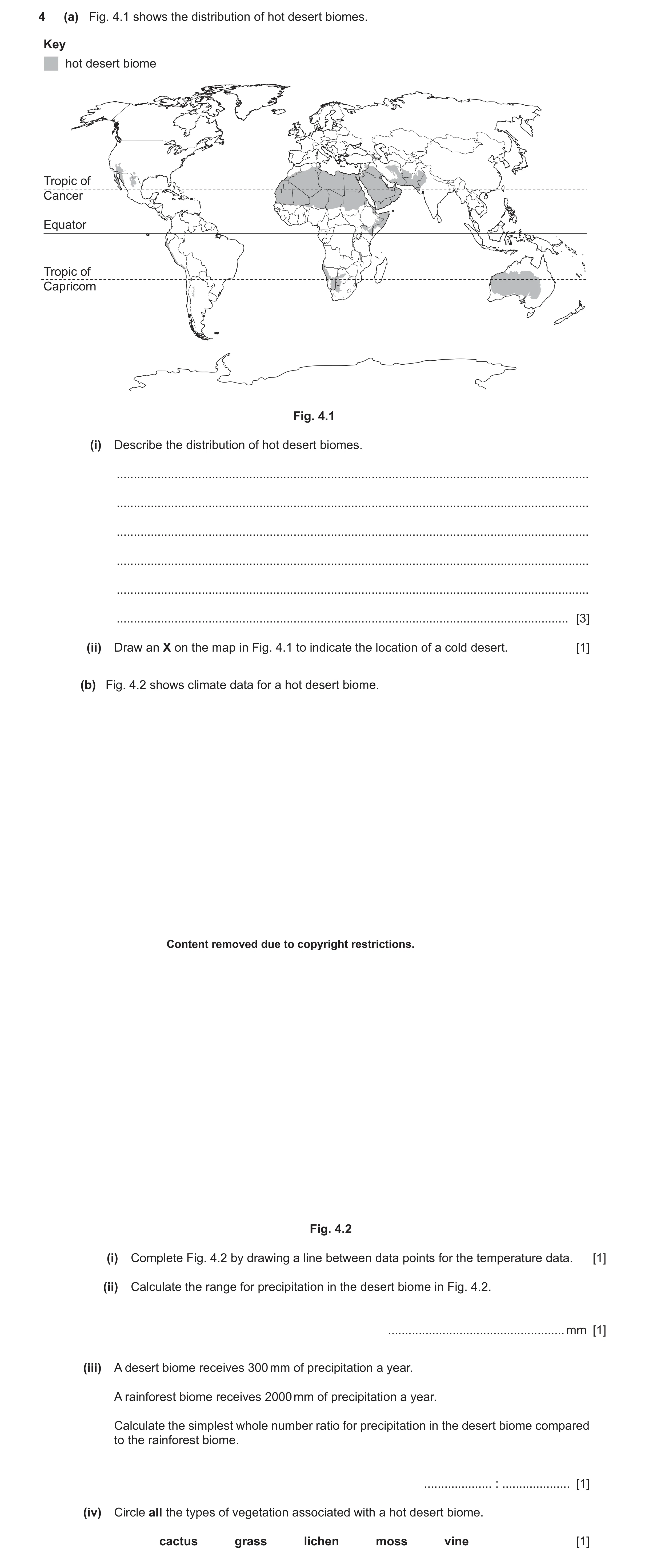 Question 39: (a) Fig. 4.1 shows the distribution of hot desert biomes. Key hot desert biome Tropic of Cancer Equator Tropic of Capricorn Fig. 4.1 (i) De…
