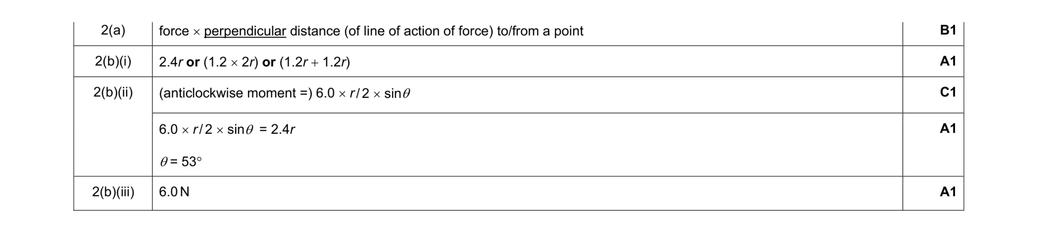 Mark scheme for question 1