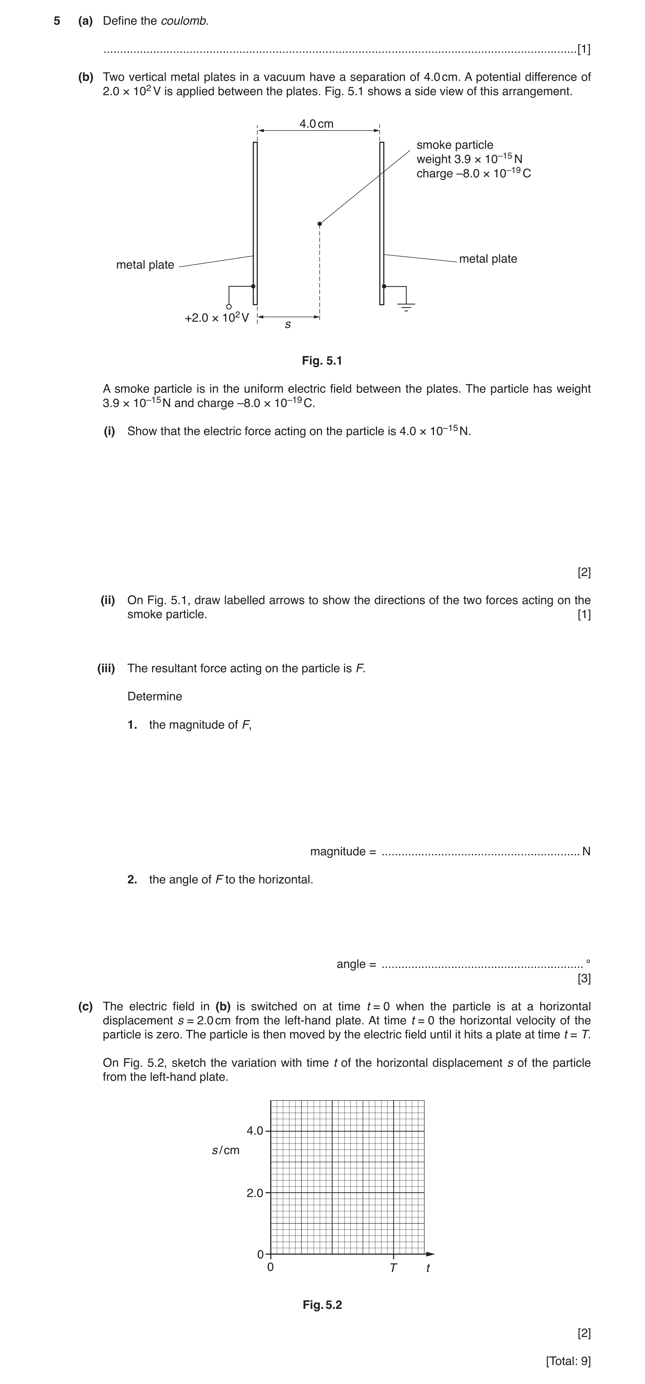 Question 4: (a) Define the coulomb. ...................................................................................................................…