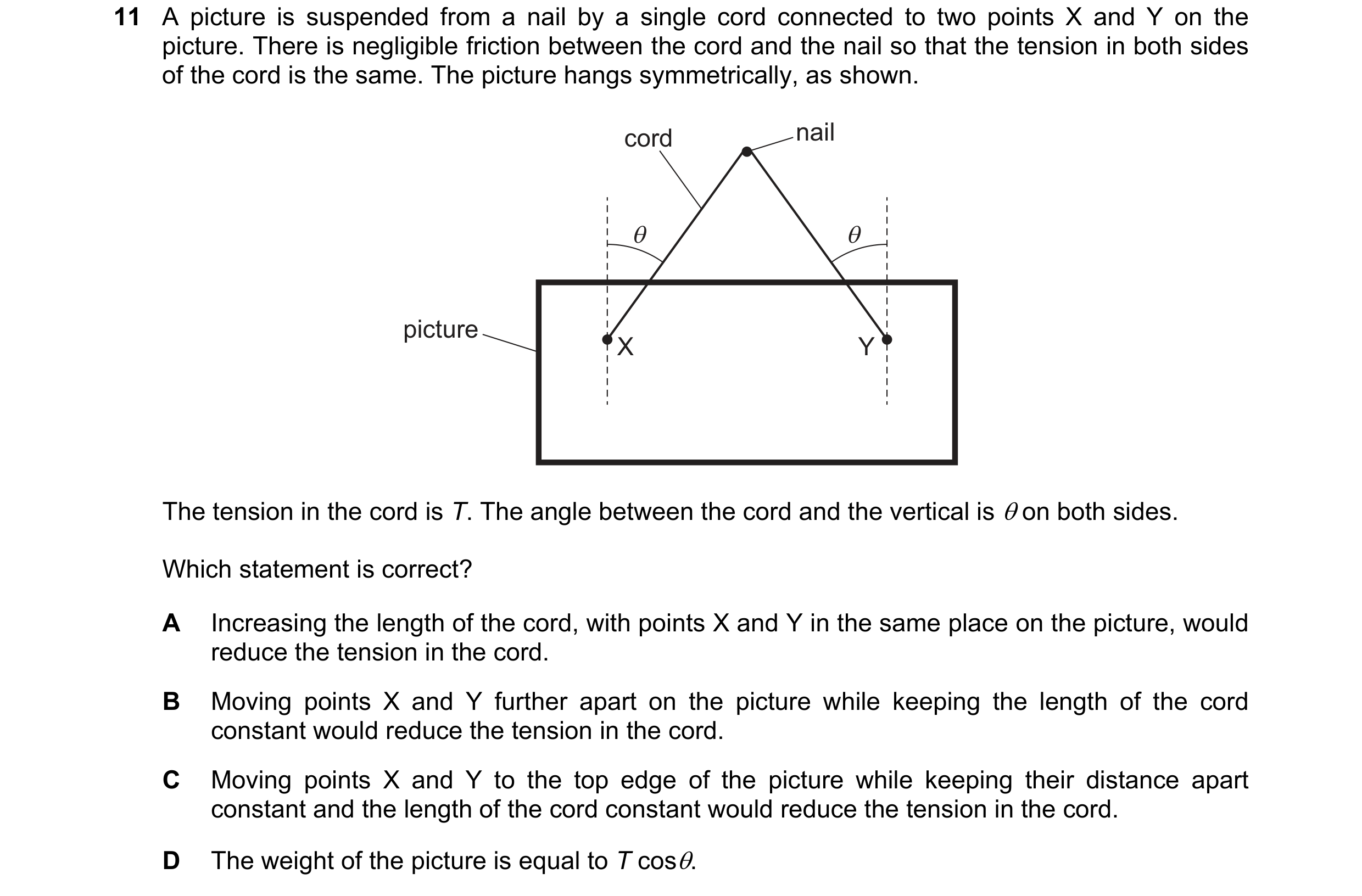 Question 100: A picture is suspended from a nail by a single cord connected to two points X and Y on the picture. There is negligible friction between th…