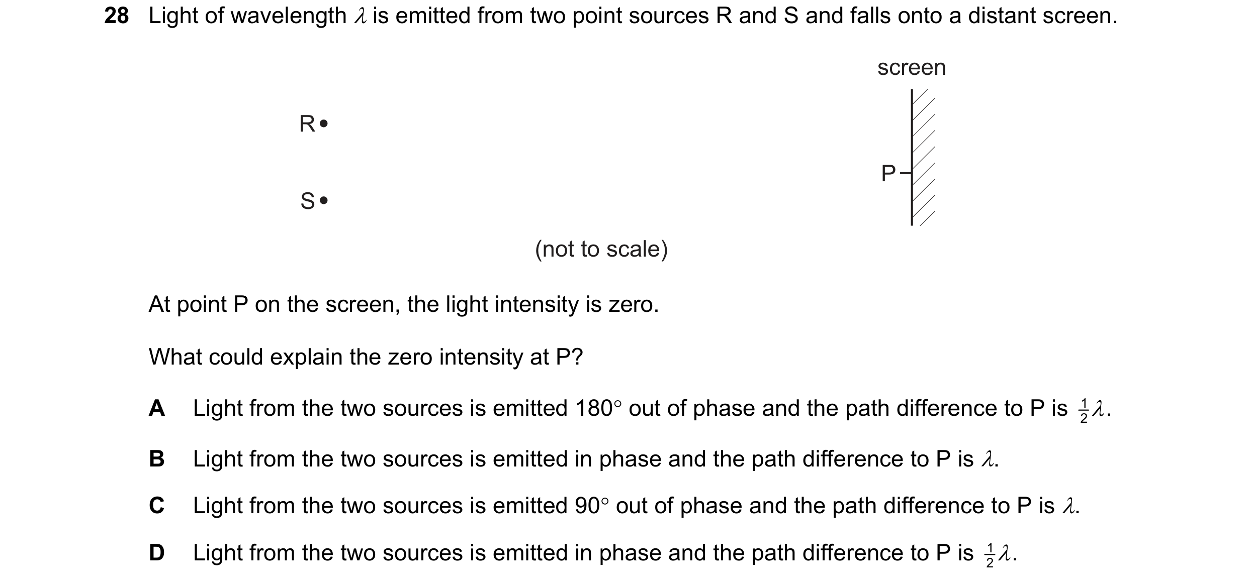 Question 68: Light of wavelength λ is emitted from two point sources R and S and falls onto a distant screen. screen R P S (not to scale) At point P on …