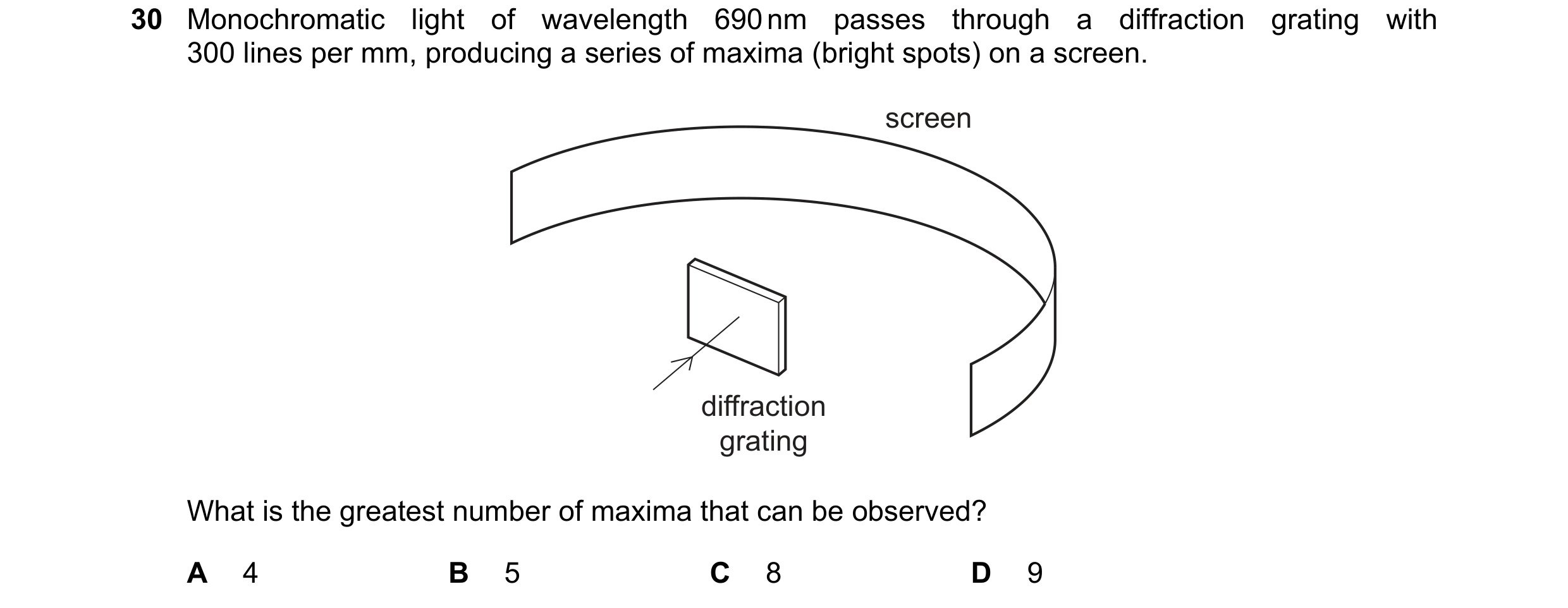 Question 40: Monochromatic light of wavelength 690 nm passes through a diffraction grating with 300 lines per mm, producing a series of maxima (bright s…