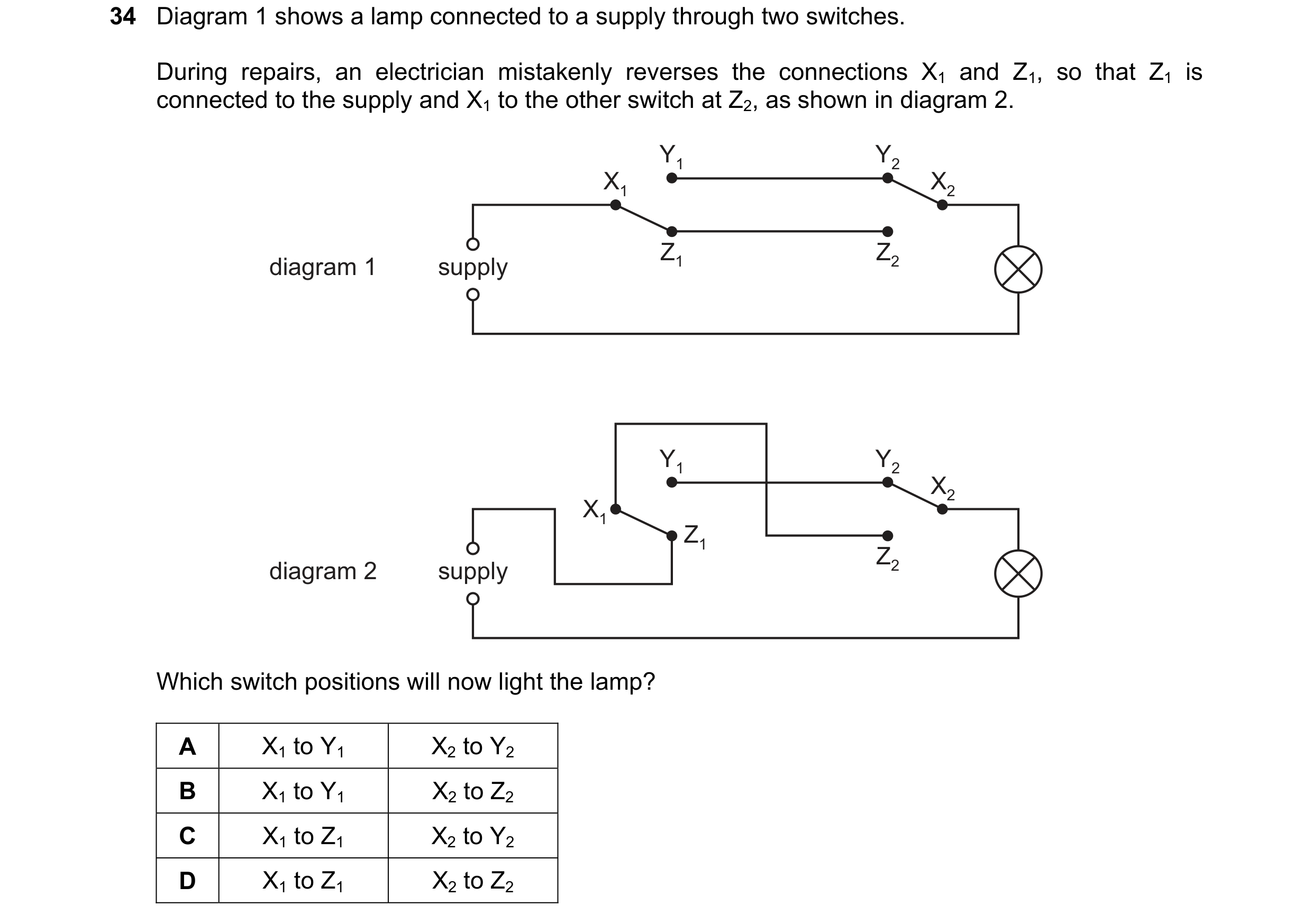 Question 148: Diagram 1 shows a lamp connected to a supply through two switches. During repairs, an electrician mistakenly reverses the connections X1 an…