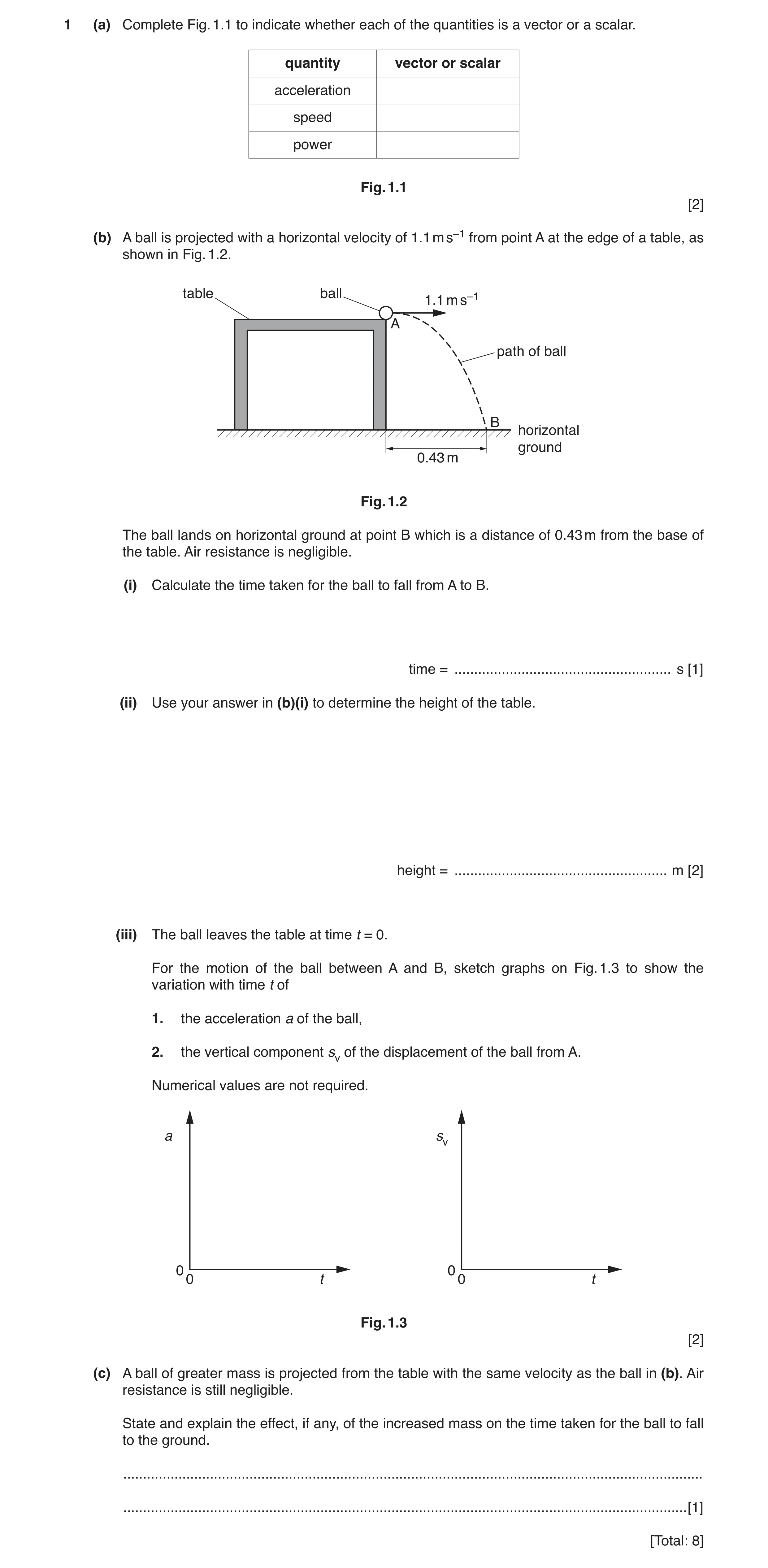 Question 7: (a) Complete Fig. 1.1 to indicate whether each of the quantities is a vector or a scalar. quantity vector or scalar acceleration speed powe…