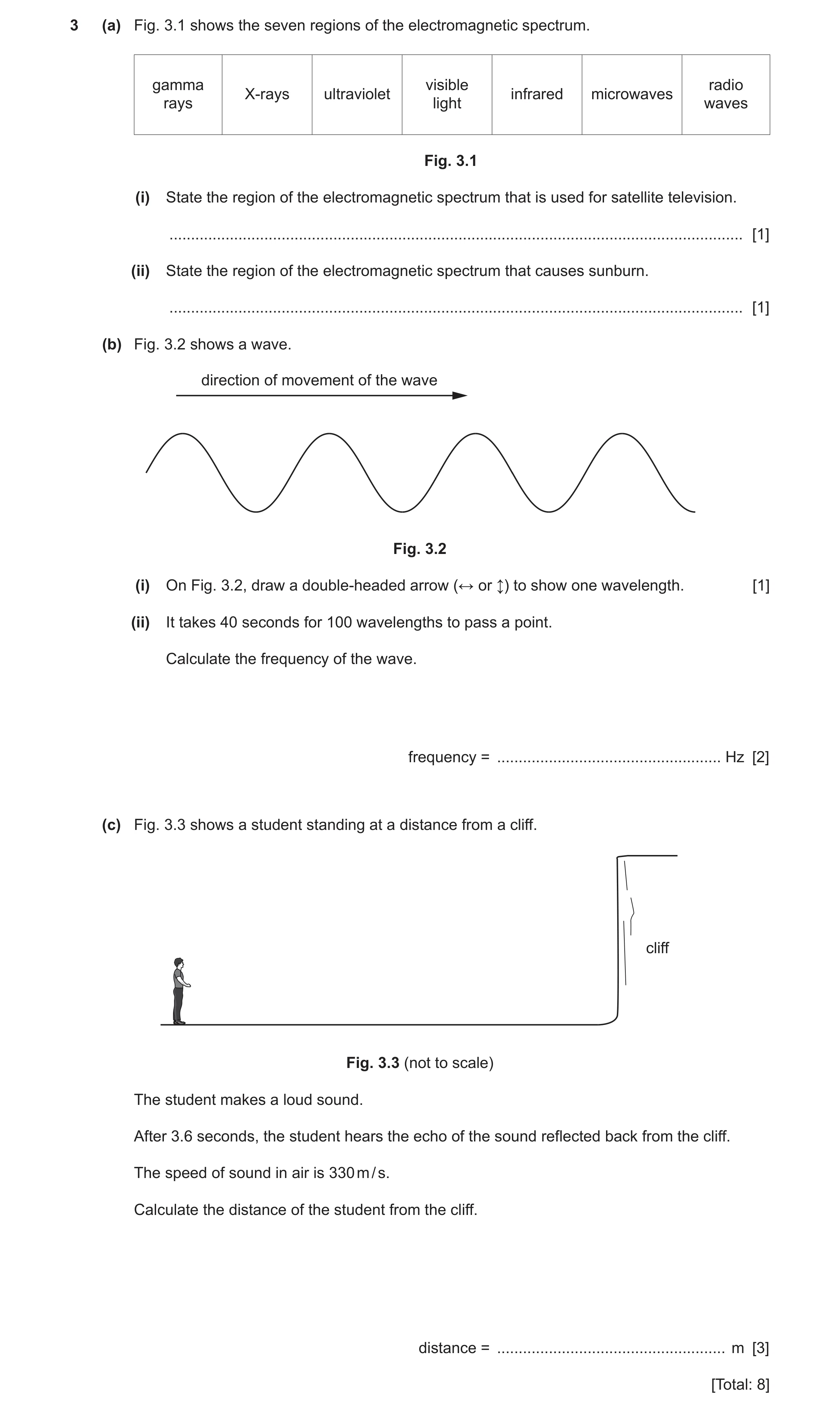 Question 7: (a) Fig. 3.1 shows the seven regions of the electromagnetic spectrum. gamma visible radio X-rays ultraviolet infrared microwaves rays light…