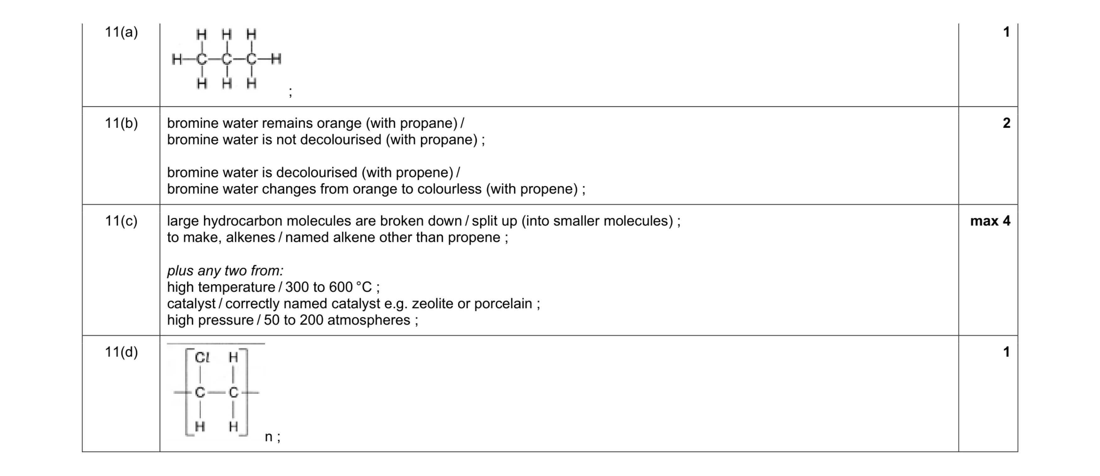 Mark scheme for question 6
