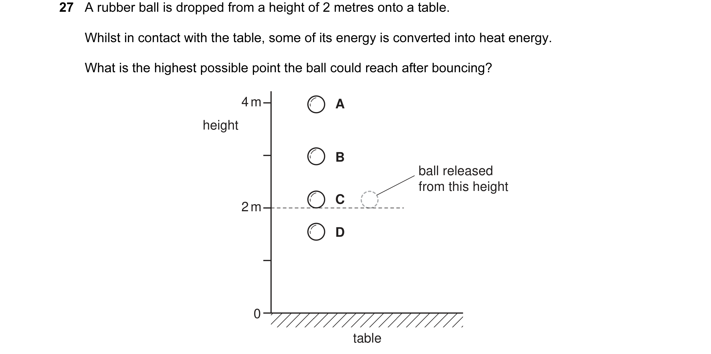 Question 6: A rubber ball is dropped from a height of 2 metres onto a table. Whilst in contact with the table, some of its energy is converted into hea…