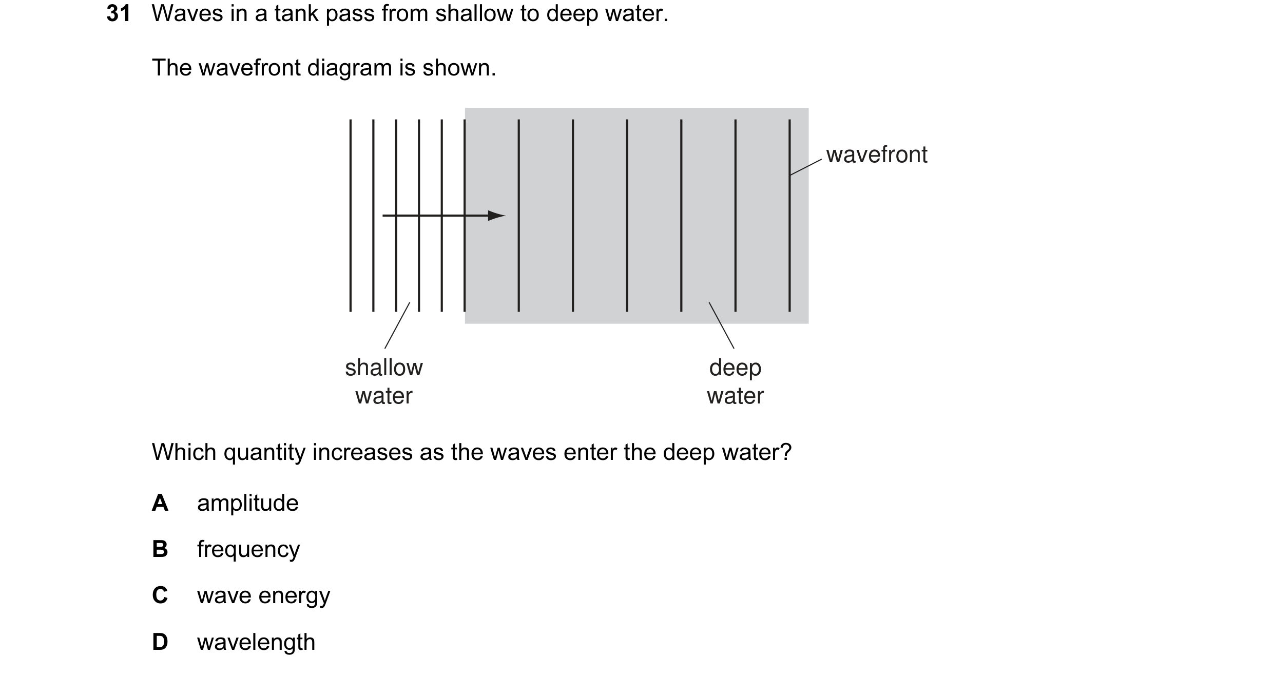 Question 2: Waves in a tank pass from shallow to deep water. The wavefront diagram is shown. wavefront shallow deep water water Which quantity increase…