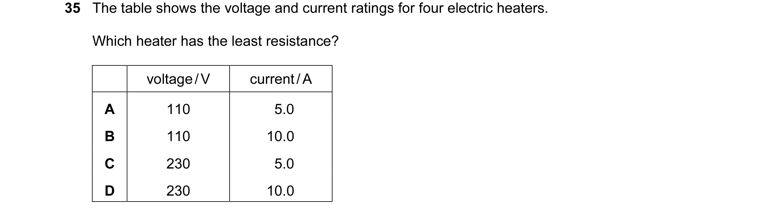 Question 4: The table shows the voltage and current ratings for four electric heaters. Which heater has the least resistance? voltage / V current / A A…