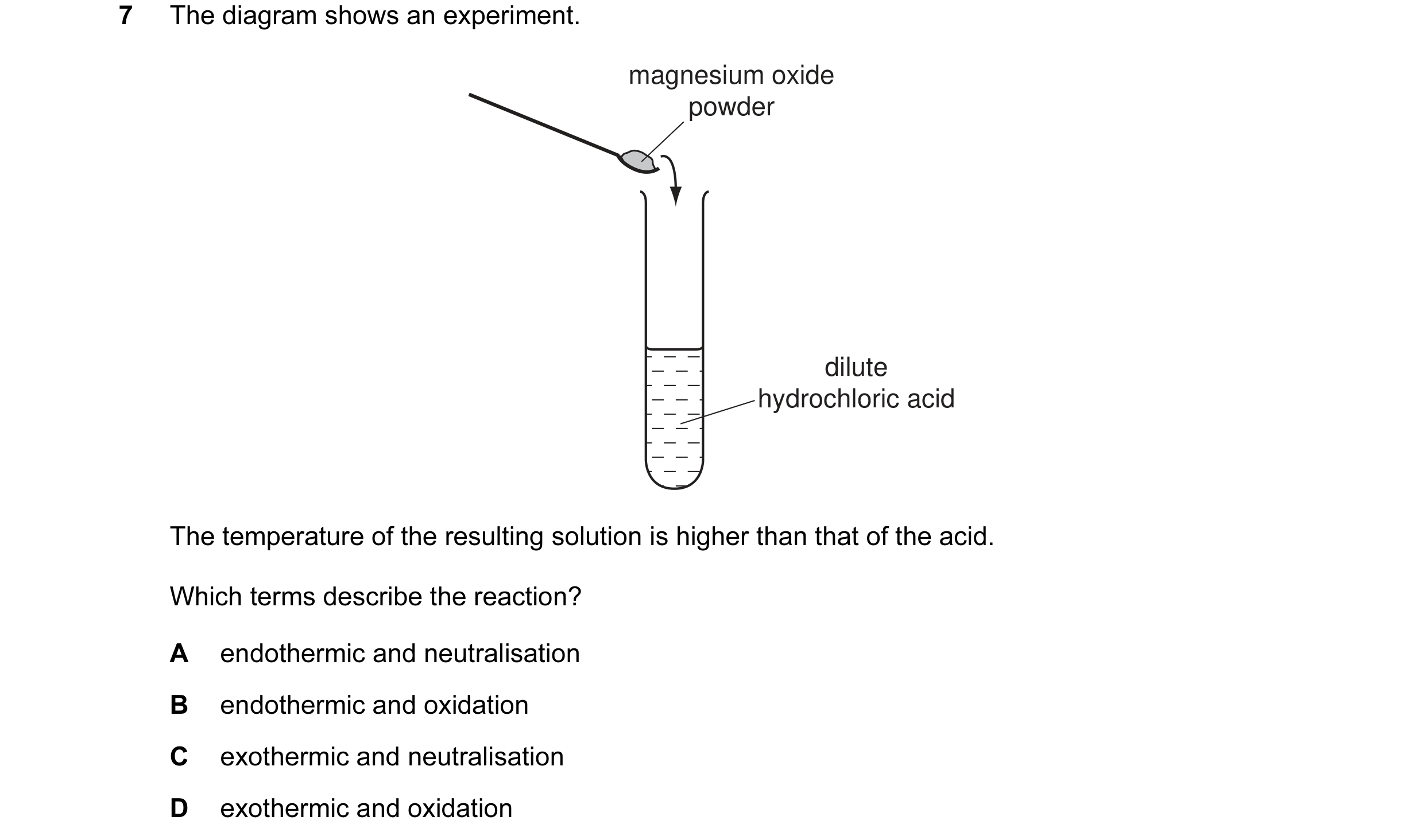 Question 4: The diagram shows an experiment. magnesium oxide powder dilute hydrochloric acid The temperature of the resulting solution is higher than t…