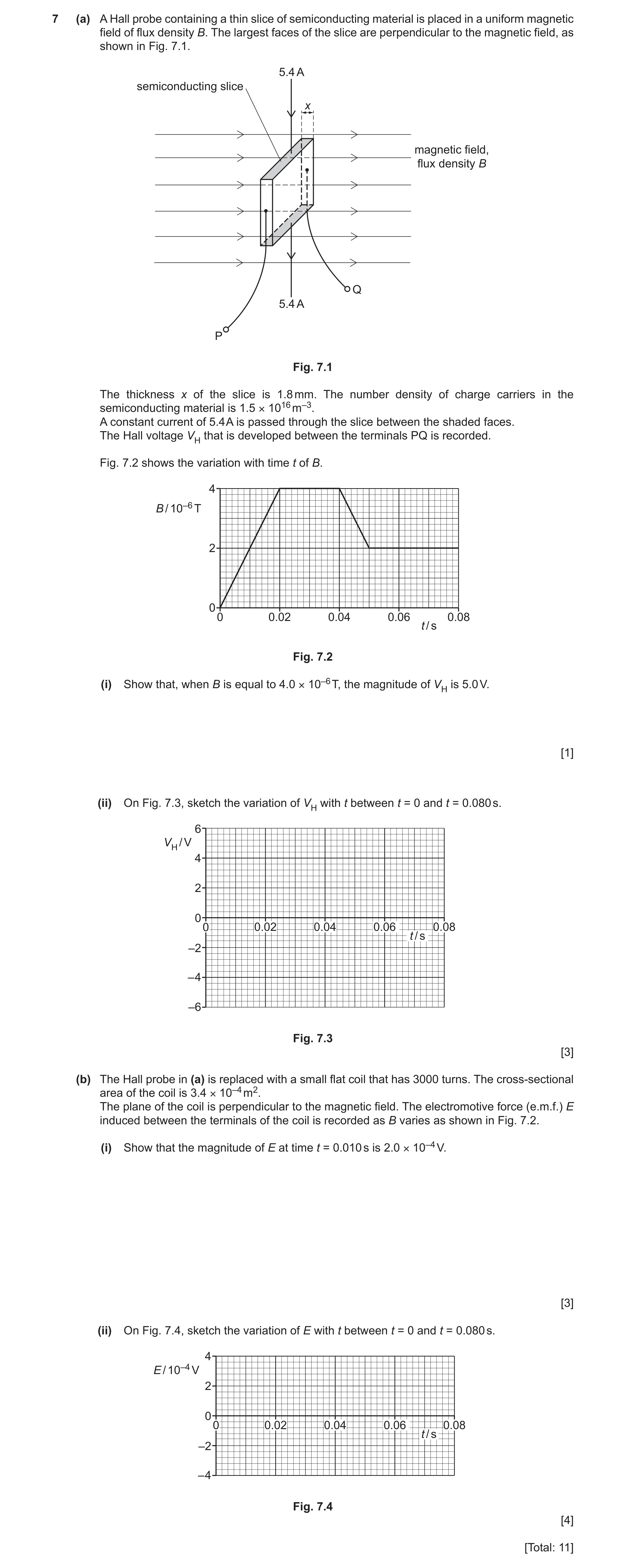 Question 39: (a) A Hall probe containing a thin slice of semiconducting material is placed in a uniform magnetic field of flux density B. The largest fa…
