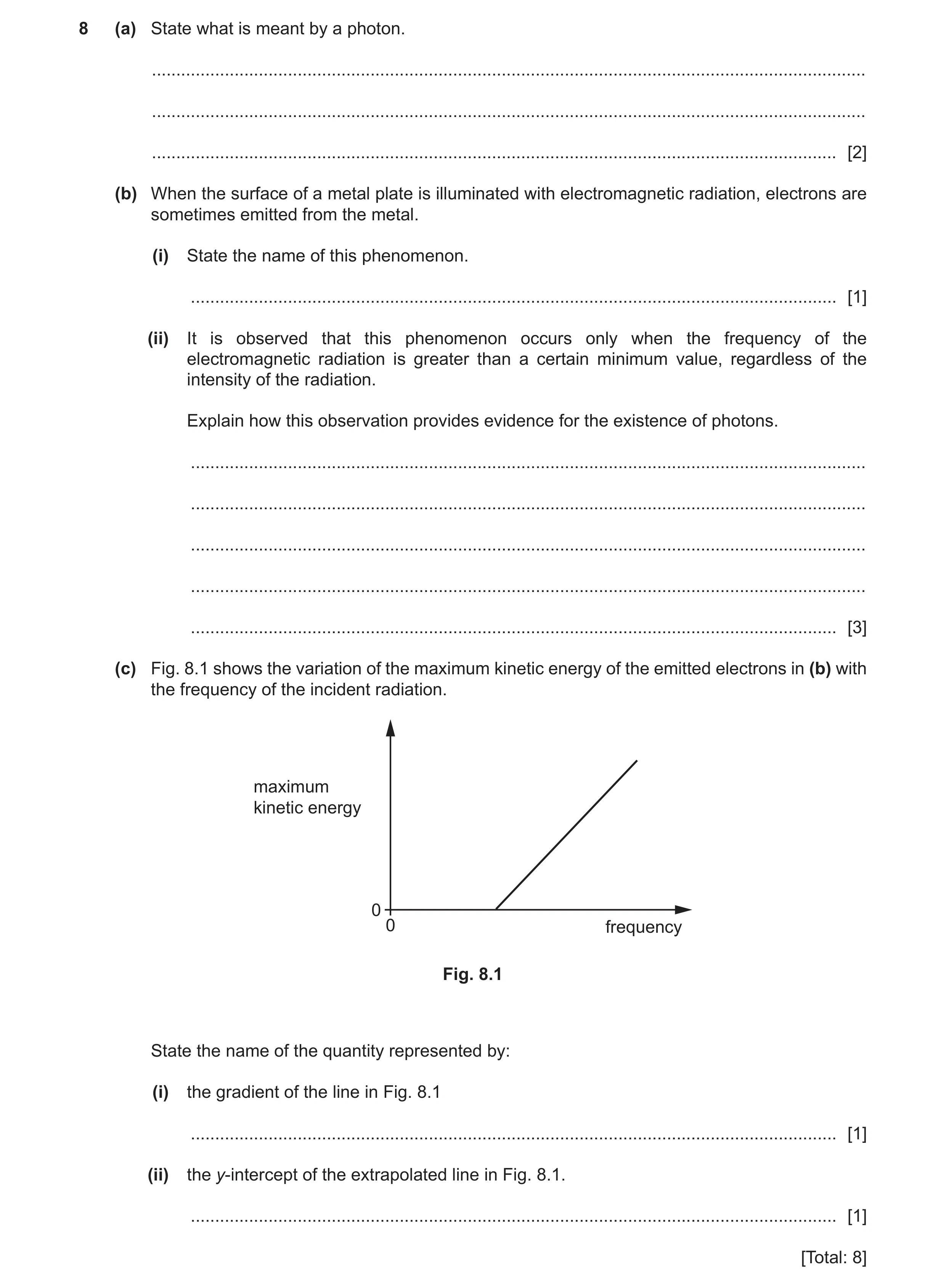 Question 20: (a) State what is meant by a photon. ......................................................................................................…