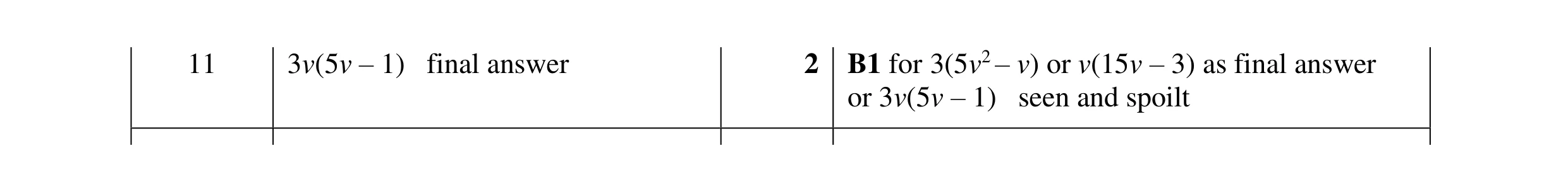 Mark scheme for question 130