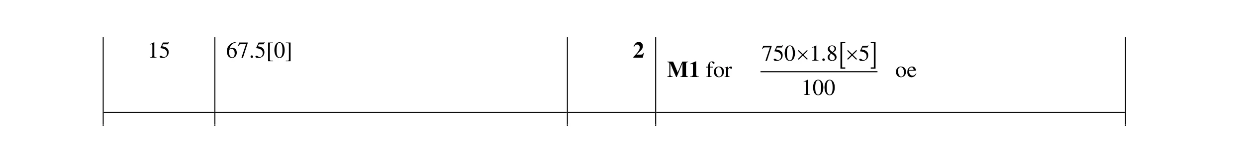 Mark scheme for question 84