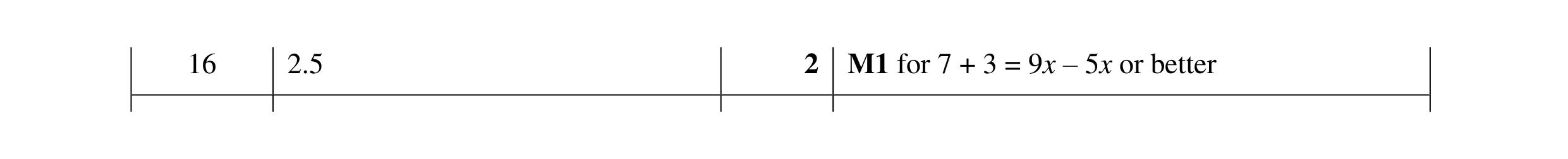 Mark scheme for question 105