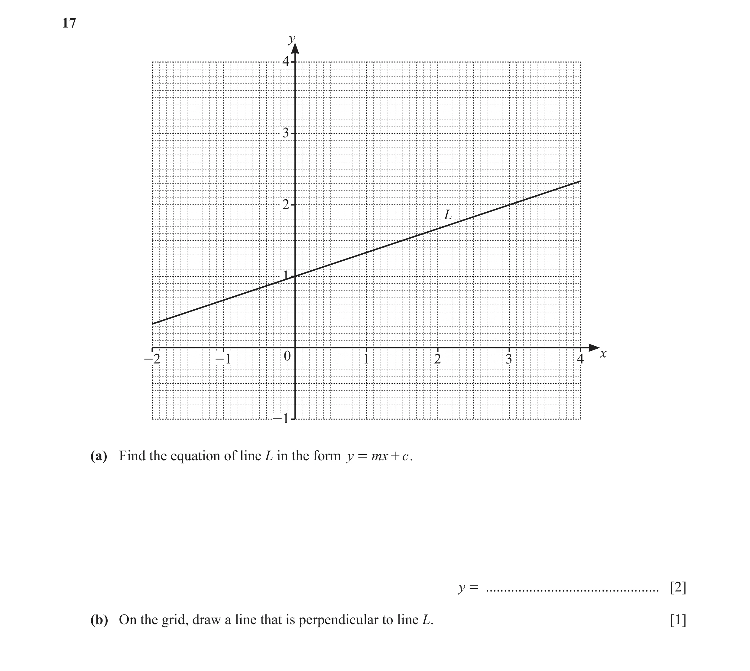 Question 33: y 4 3 2 L 1 -2 -1 0 1 2 3 4 x -1 (a) Find the equation of line L in the form y = mx + c . y = .............................................…