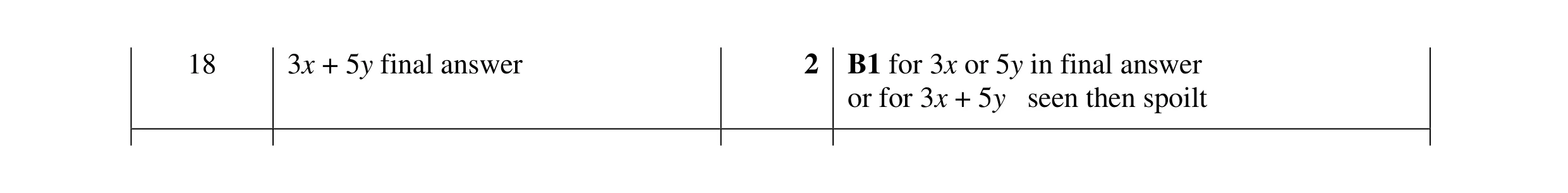 Mark scheme for question 20