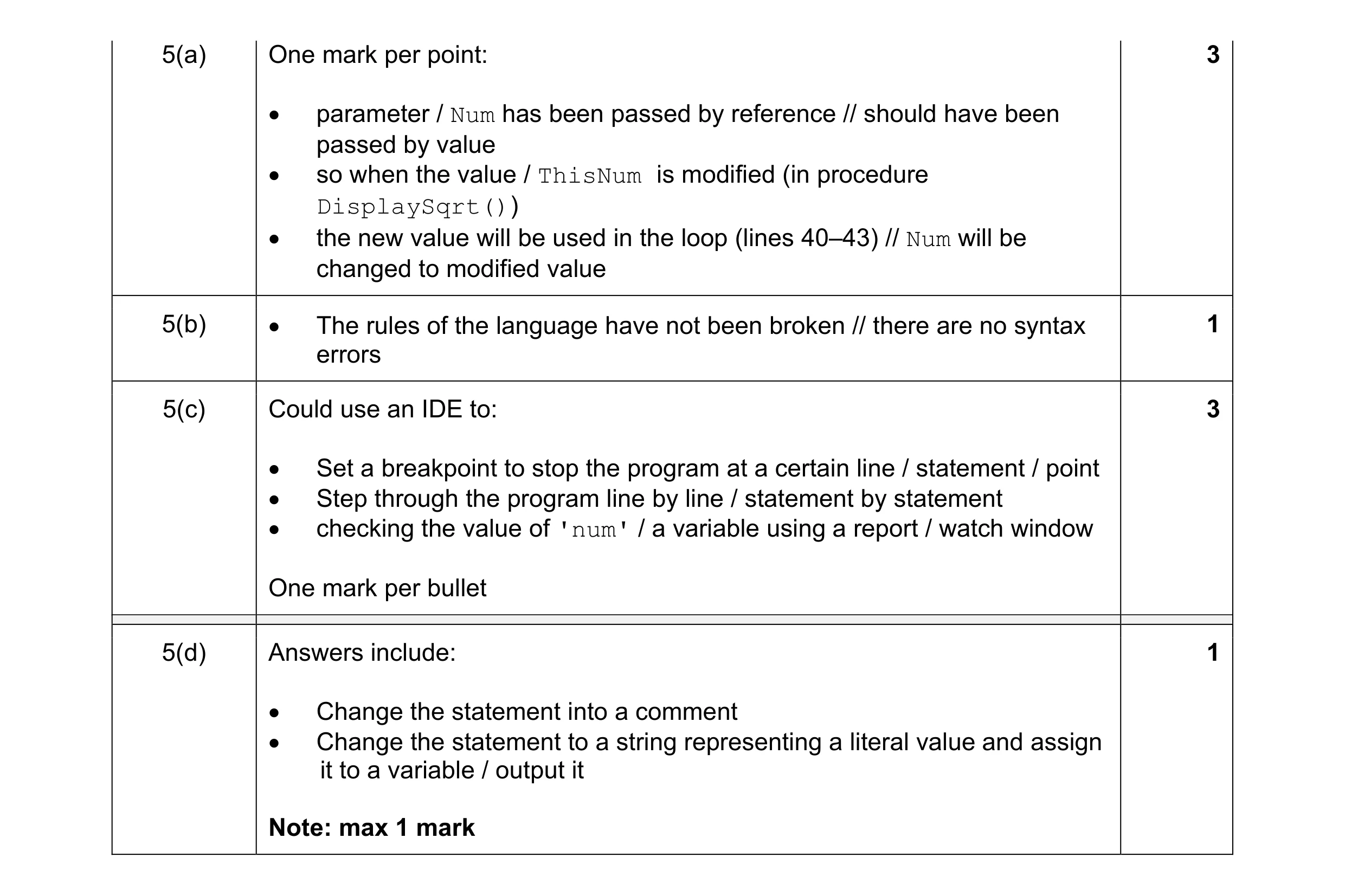Mark scheme for question 16