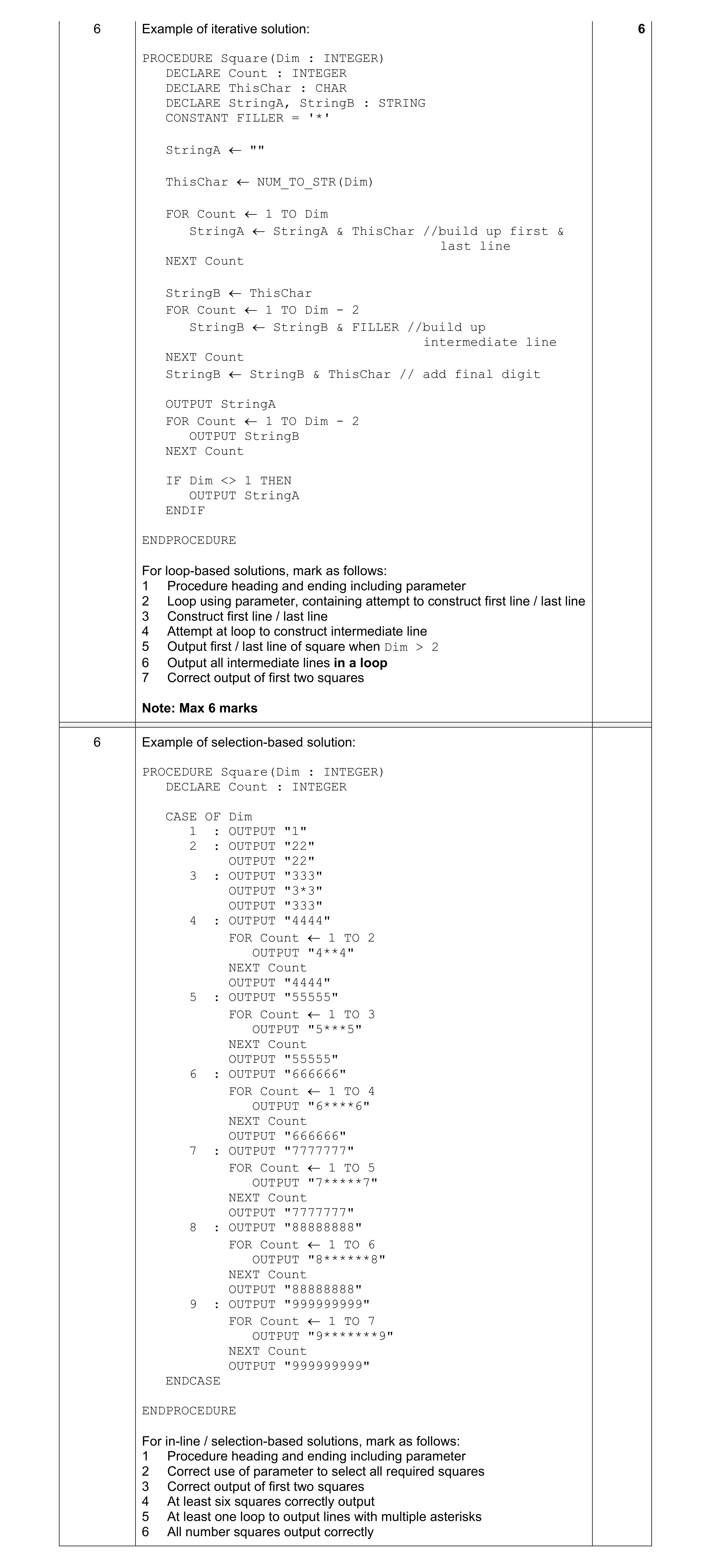 Mark scheme for question 22