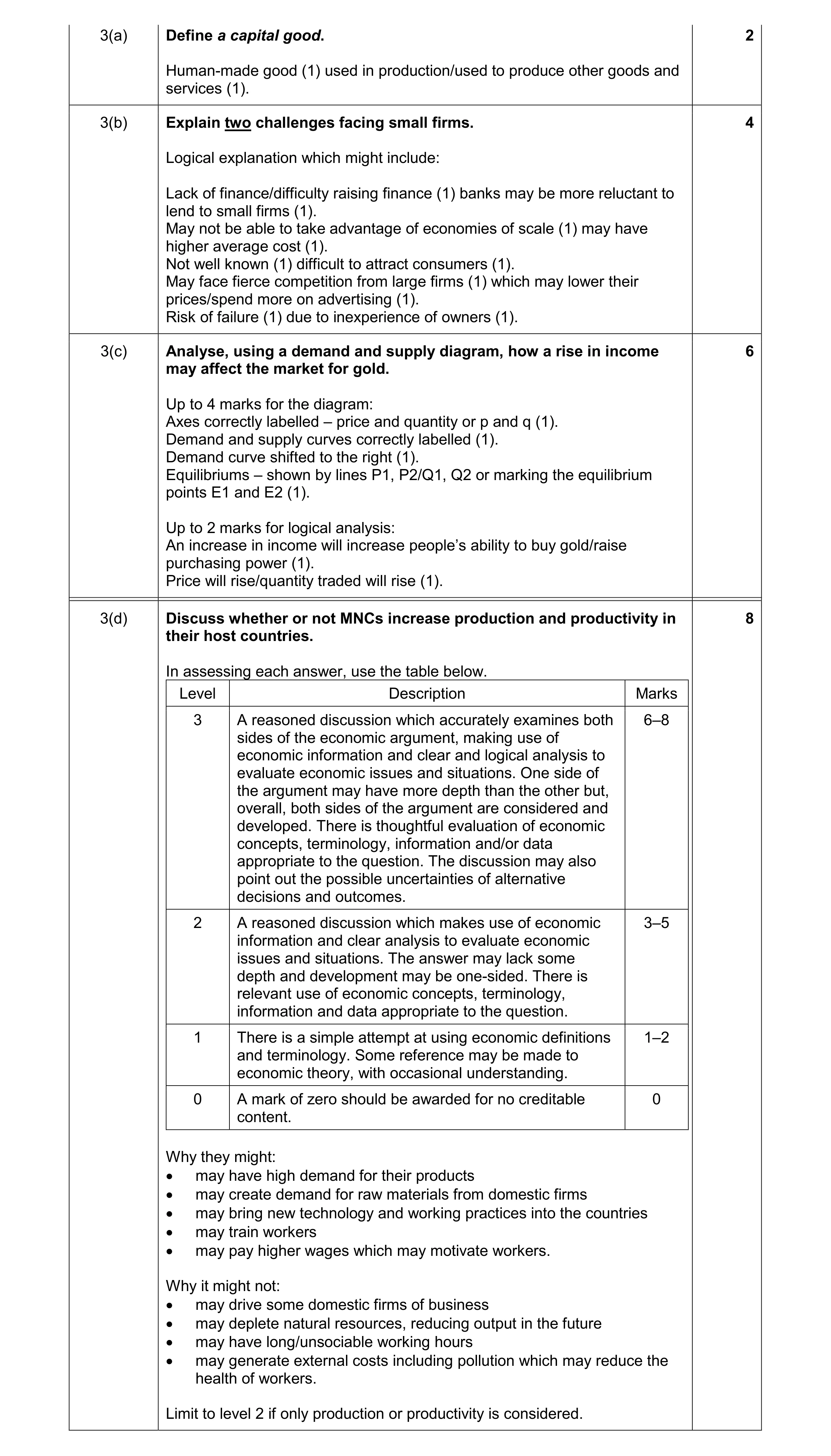 Mark scheme for question 1