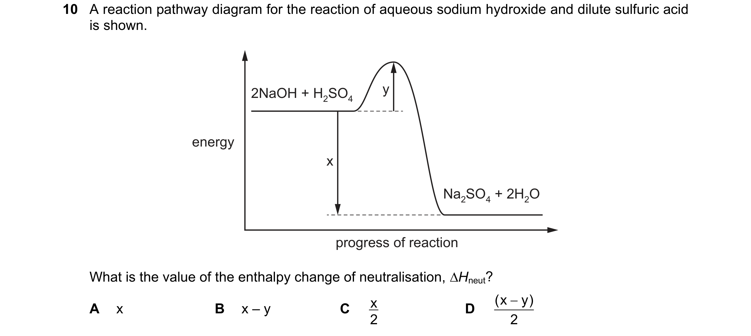Question 180: A reaction pathway diagram for the reaction of aqueous sodium hydroxide and dilute sulfuric acid is shown. 2NaOH + H2SO4 y energy x Na2SO4 …