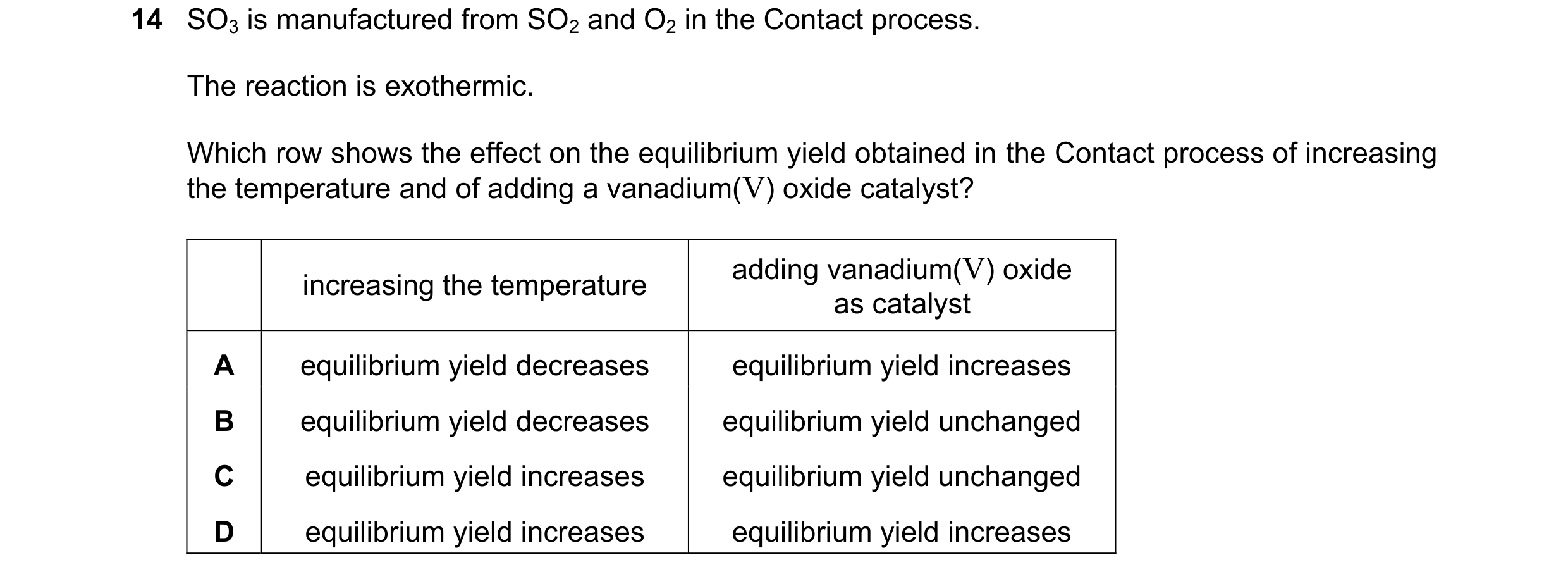 Question 152: SO3 is manufactured from SO2 and O2 in the Contact process. The reaction is exothermic. Which row shows the effect on the equilibrium yield…